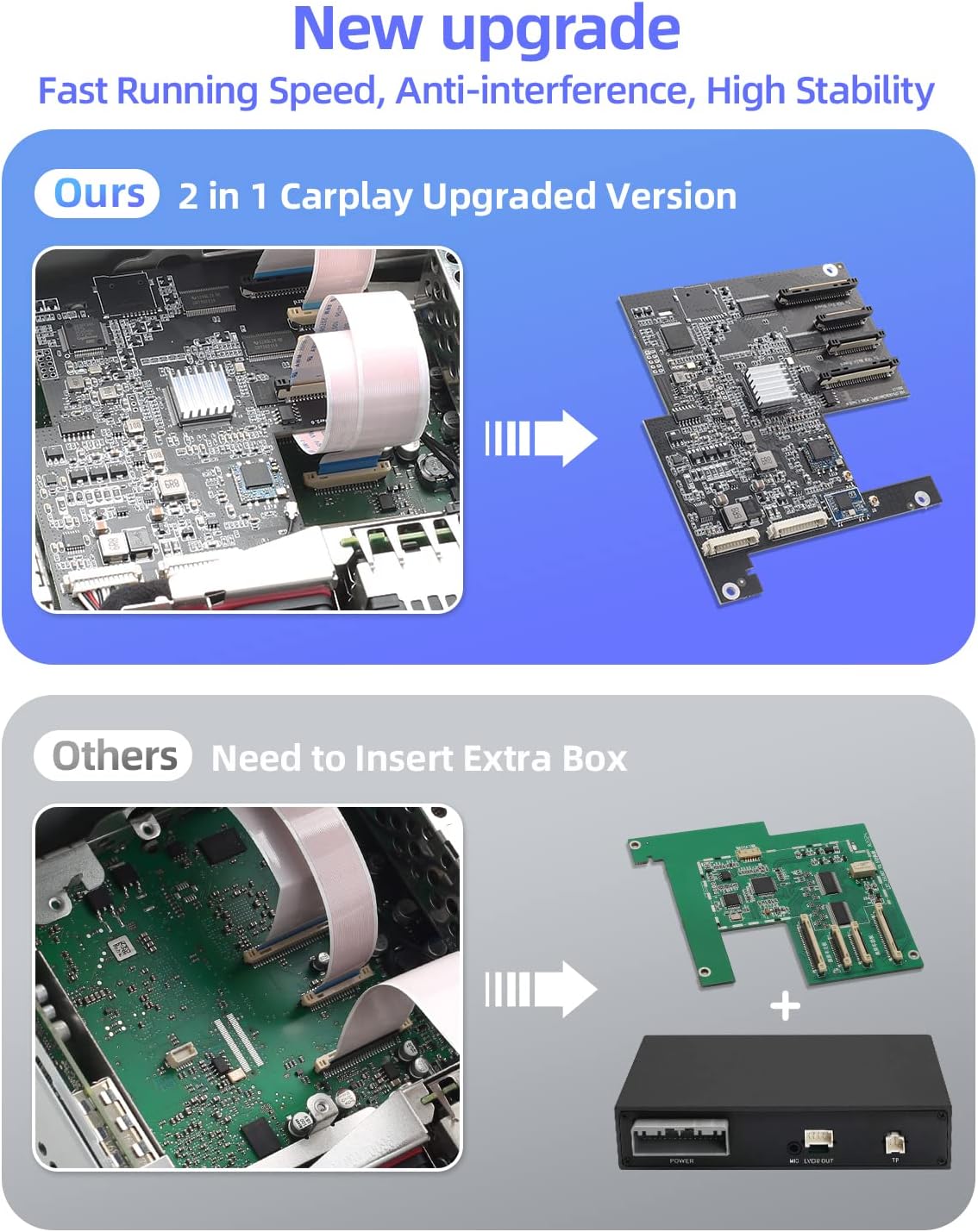 ISUDAR 2022 New PCM 3.1 Wireless Carplay & Android Auto Module for Porsche Panamera Cayenne Macan Cayman Boxster 911 718 Support Reverse Camera Parking Sensor Mirror Link Steering Wheel Control