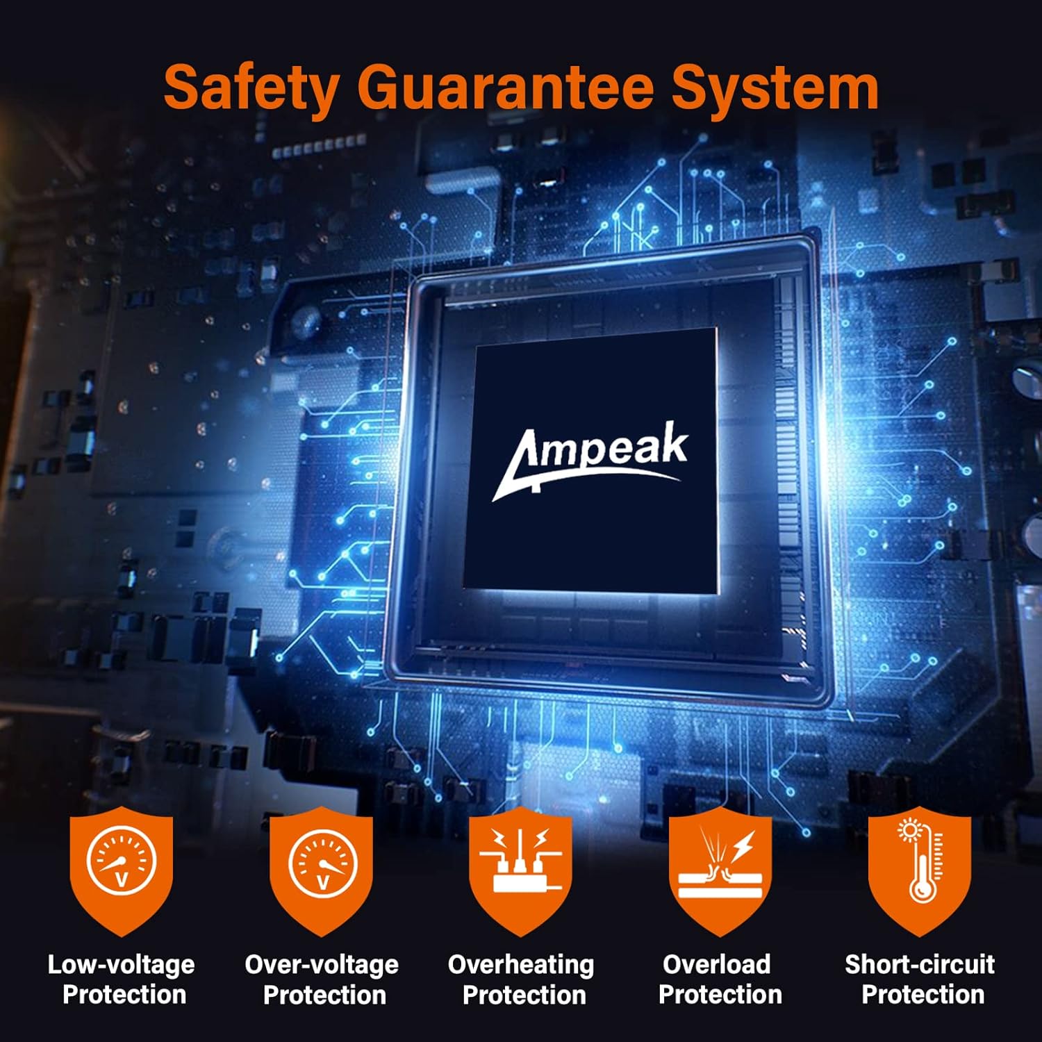 Ampeak 850Watts Inverter 12v to 110v, Car Power Inverter 2 USB Charging Ports 2AC Outlets ETL Certified Pack of 2