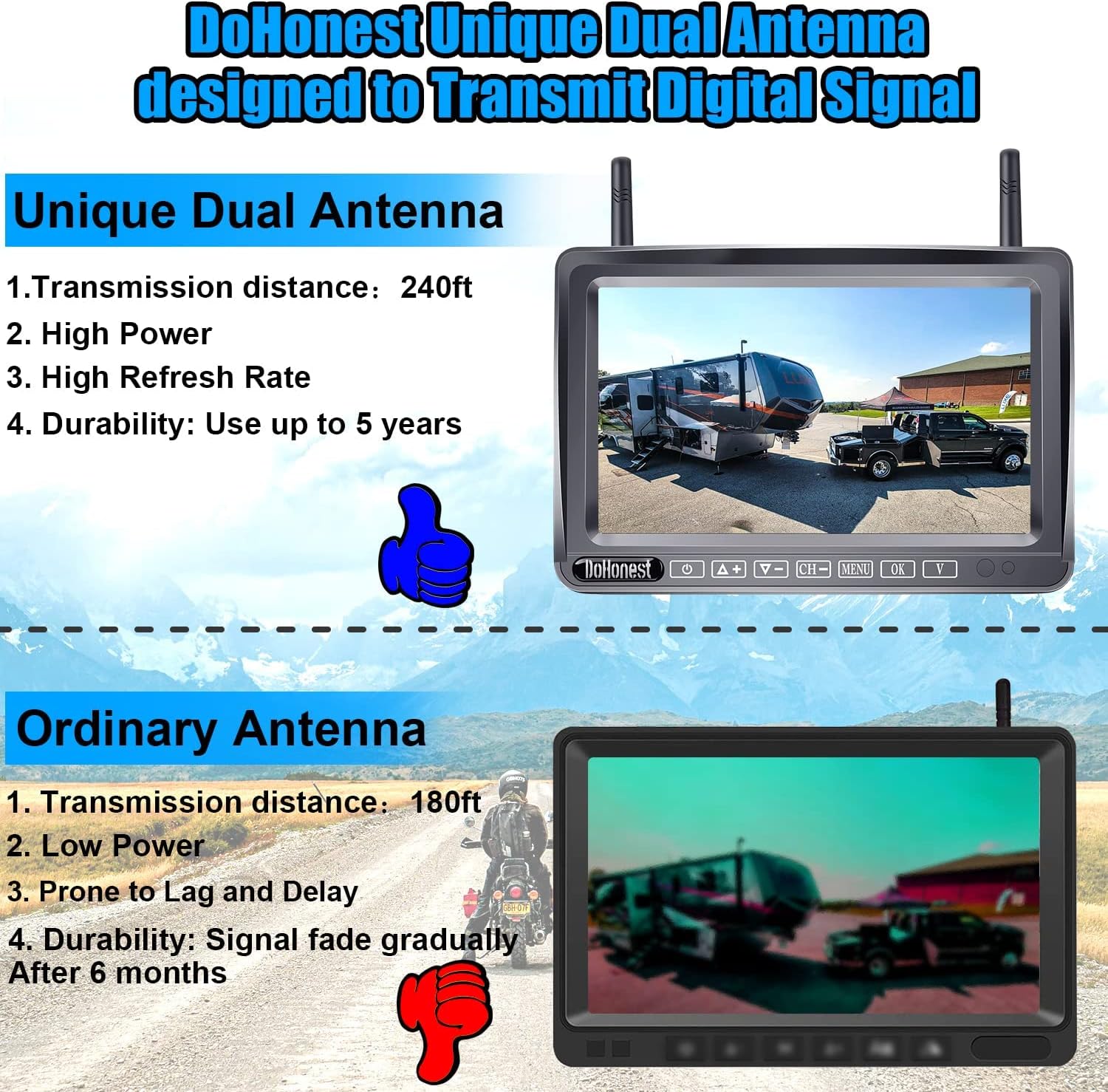 RV Backup Camera Wireless with 7‘’ Touch Key DVR Monitor, HD 1080P Bluetooth Backup Camera Stable Digital Signals for Furrion Pre-Wired RV Trailer Truck, IR Night Vision Rear View Camera DoHonest S21