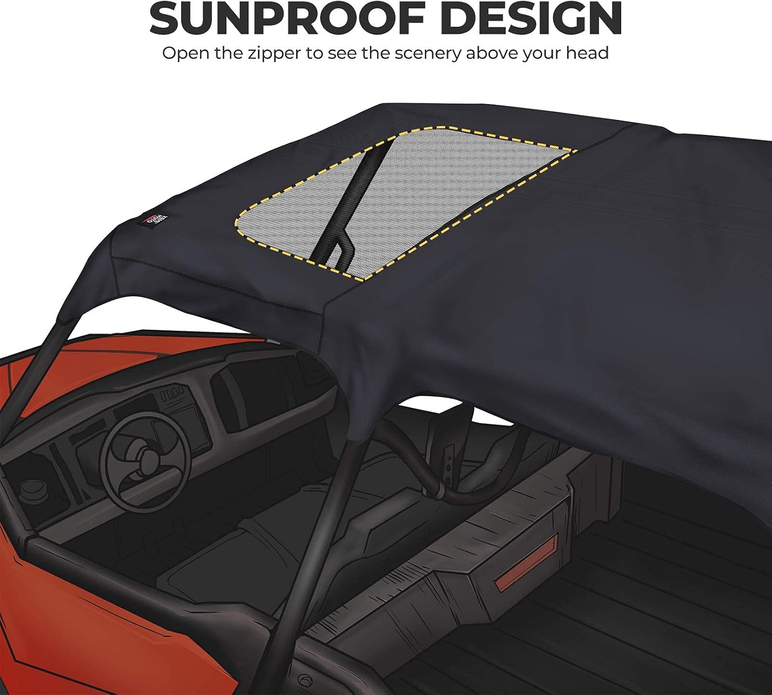 Kemimoto Fabric Roof, Soft Top Compatible with Pioneer 1000-5 5P 2016 2017 2018 2019 2020 2021 0SR85-HL4-222A Pack of 2