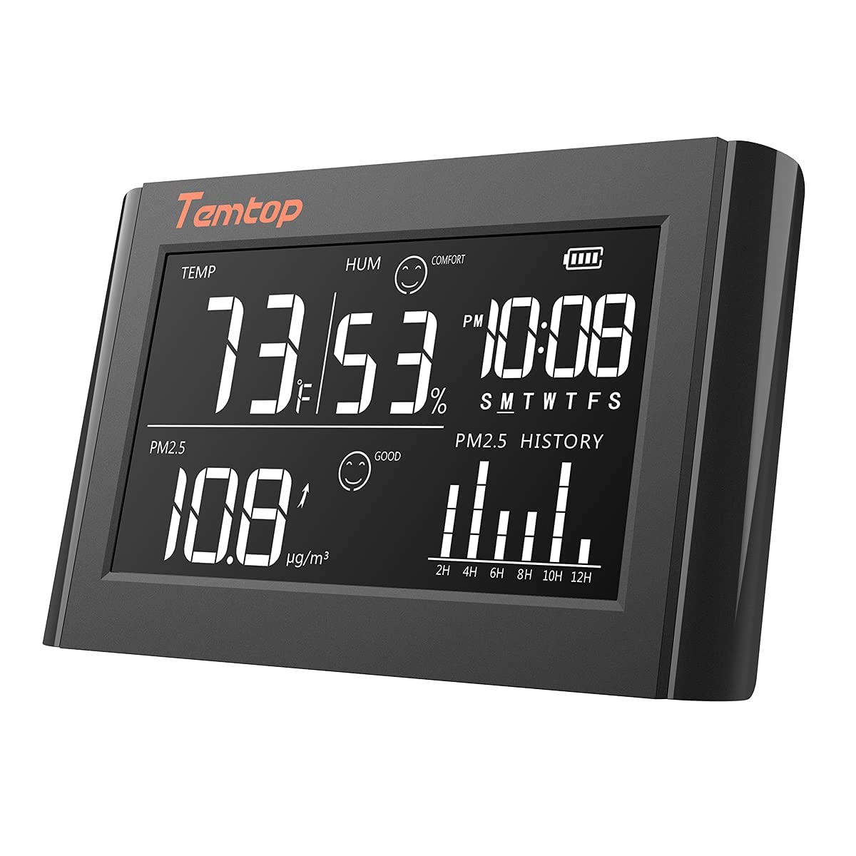 Temtop P20 Digital Thermometer and Hygrometer PM2.5 Air Quality Monitor Temperature Humidity- Black
