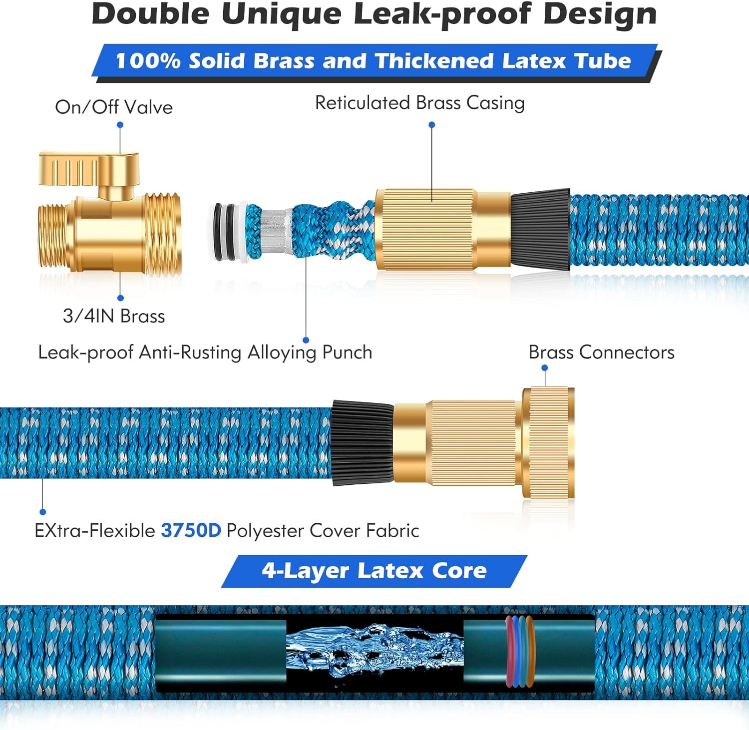 Sofiwaa Expandable Garden Hose 100ft with 10 Function Nozzle, Lightweight & No-Kink Flexible Water Hose, Durable Expandable Hose with 4 Layers Latex Core and Solid Brass Fittings (100FT) Pack of 2