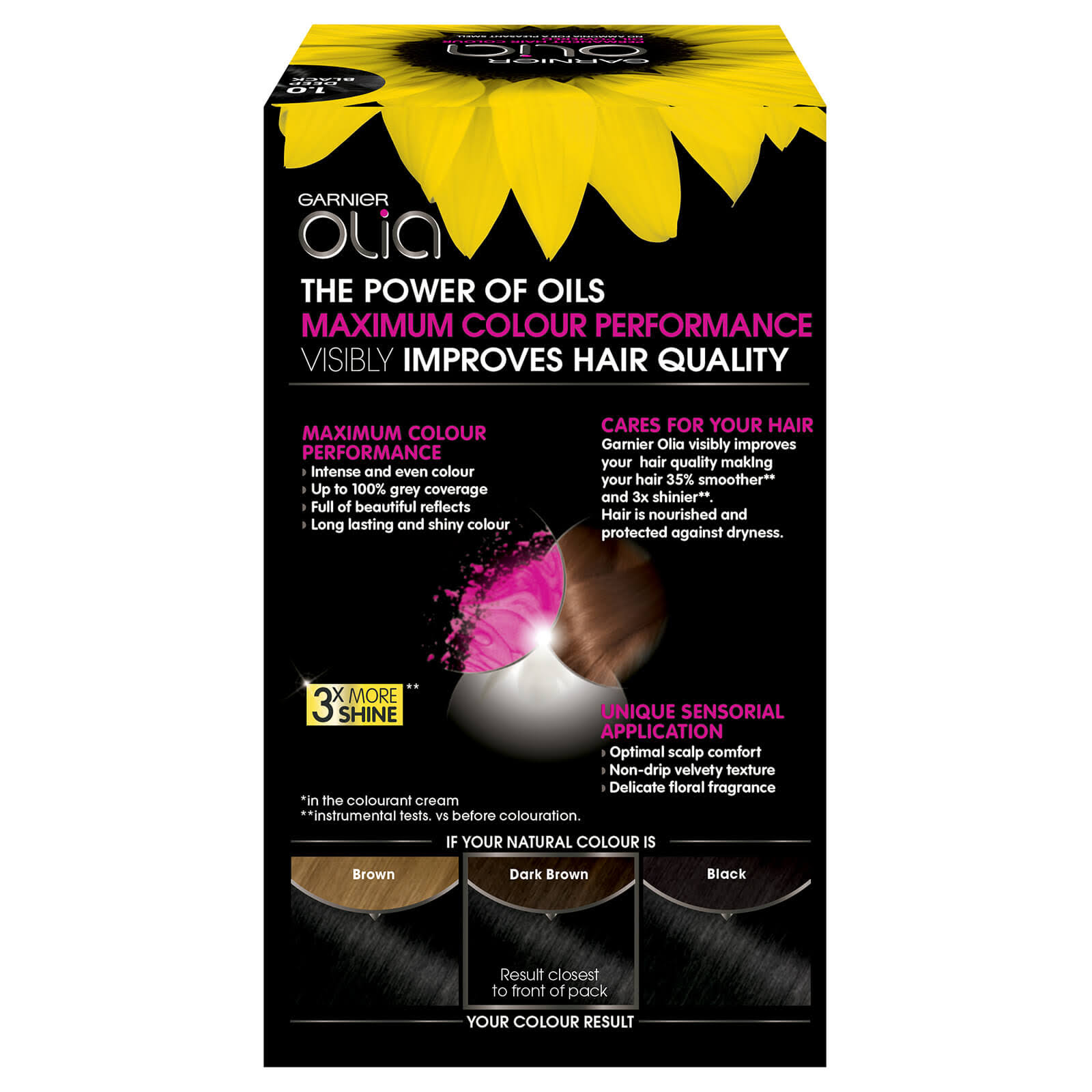 Garnier Olia 1.0 Deep Black Permanent Hair Dye