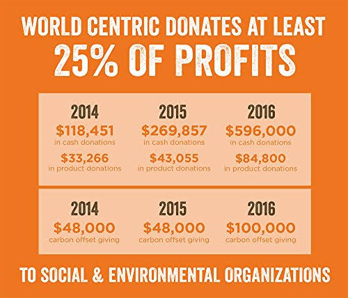 World Centric Cu-pa-8d Compostable Double Wall Paper Hot Cup 8 oz Pack of 1000