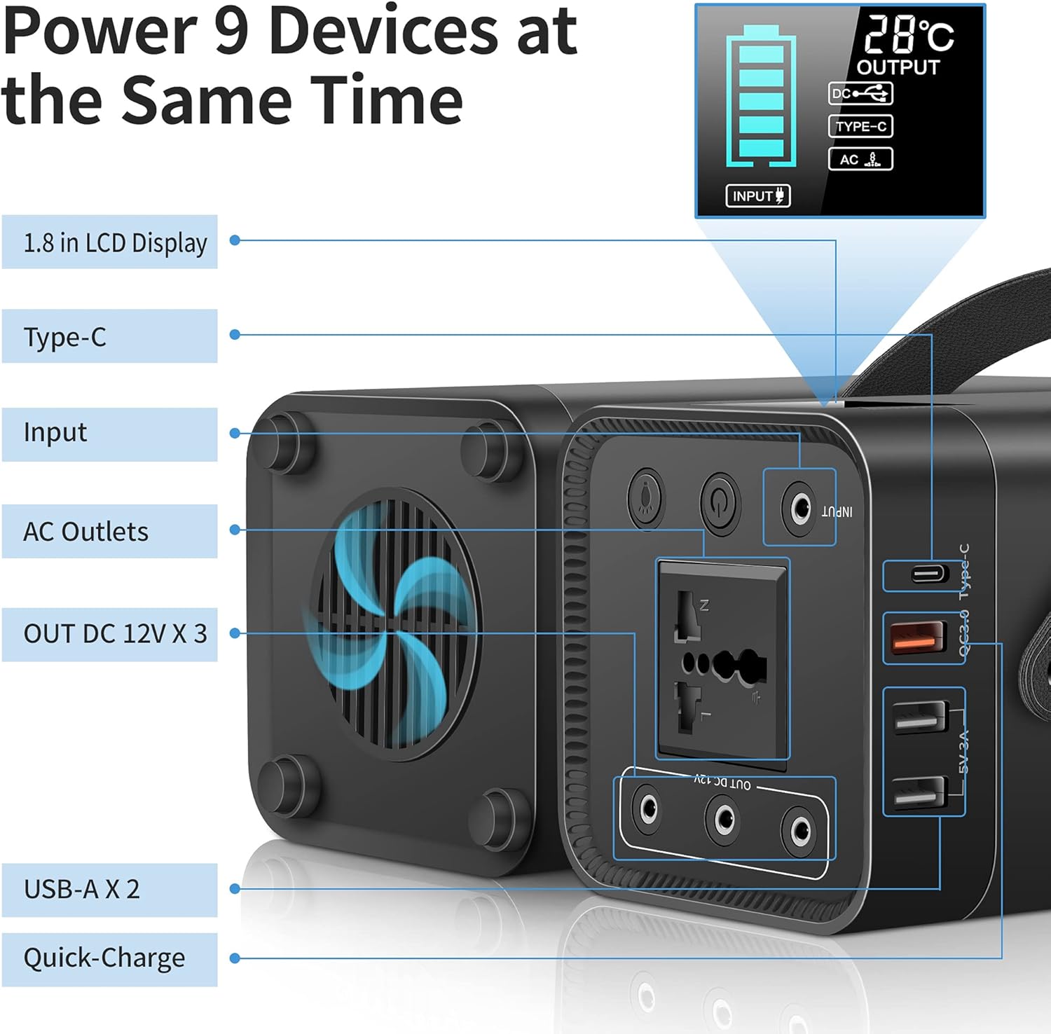 Portable Power Station 250W KOYOT Solar Generator 62400mAh (Solar Panel Not Included）Portable Battery With 110V AC Outlet/3 DC Ports/4 USB Ports For CPAP Outdoor Advanture Load Trip Camping Emergency