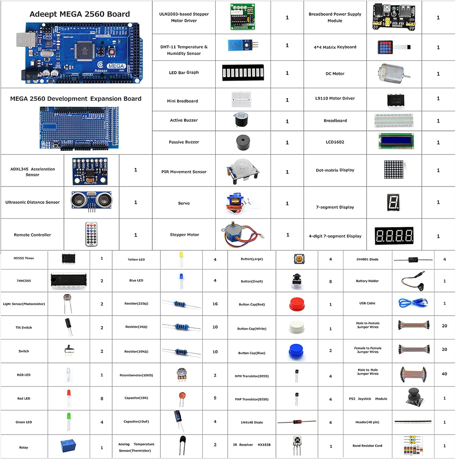 Adeept Ultimate Starter Kit Compatible with Arduino IDE Mega 2560 LCD 1602, Stepper motor, ADXL345, Learning Kit with PDF Guidebook Pack of 2