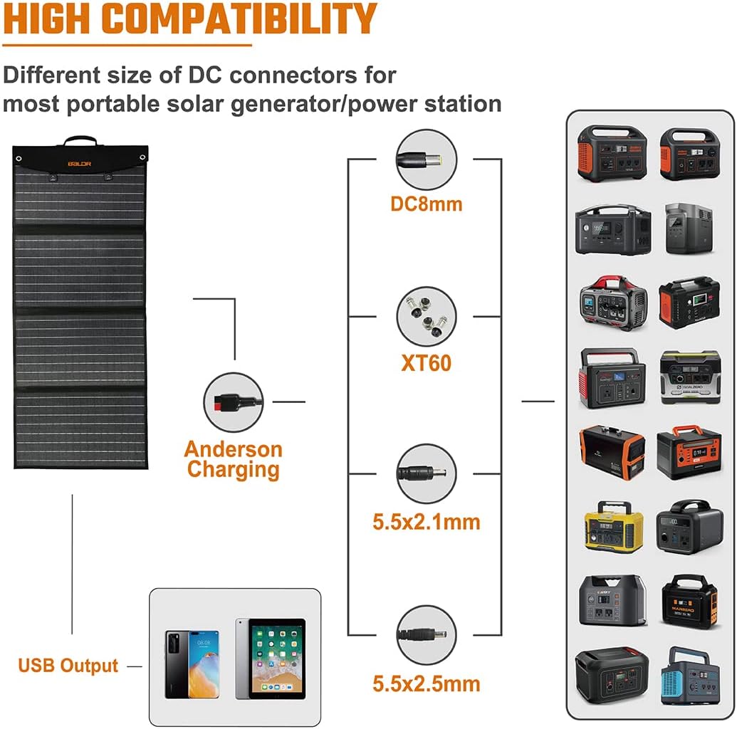 BALDR 120W Portable Solar Panel for Jackery/ECOFLOW/Flashfish/ROCKPALS Power Station Generator, Foldable Solar Cell Charger with 2 USB Ports & 18V DC Output for RV Boat Car