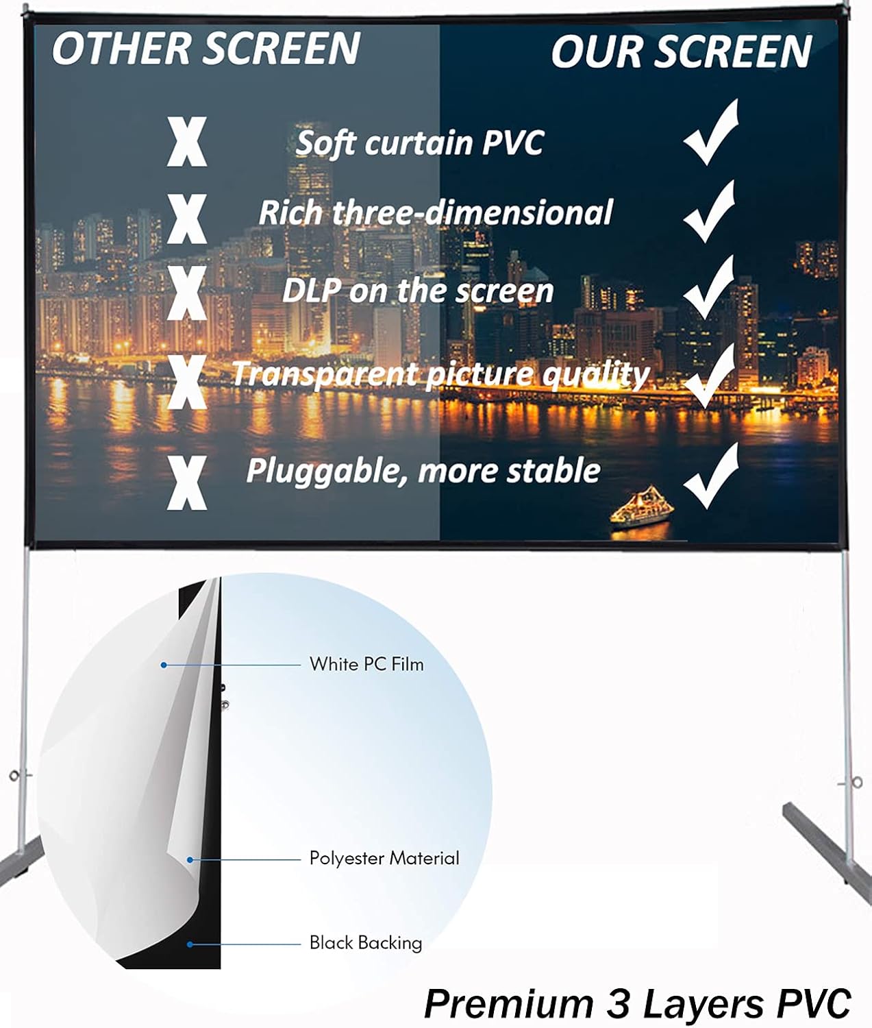 Projector Screen with Stand, 3 Layers PVC Anti-Crease Foldable Projector Screen, 120-inch 16:9 HD 4K Indoor/Outdoor Portable Front Projection Screen for Home Theater Backyard Movie