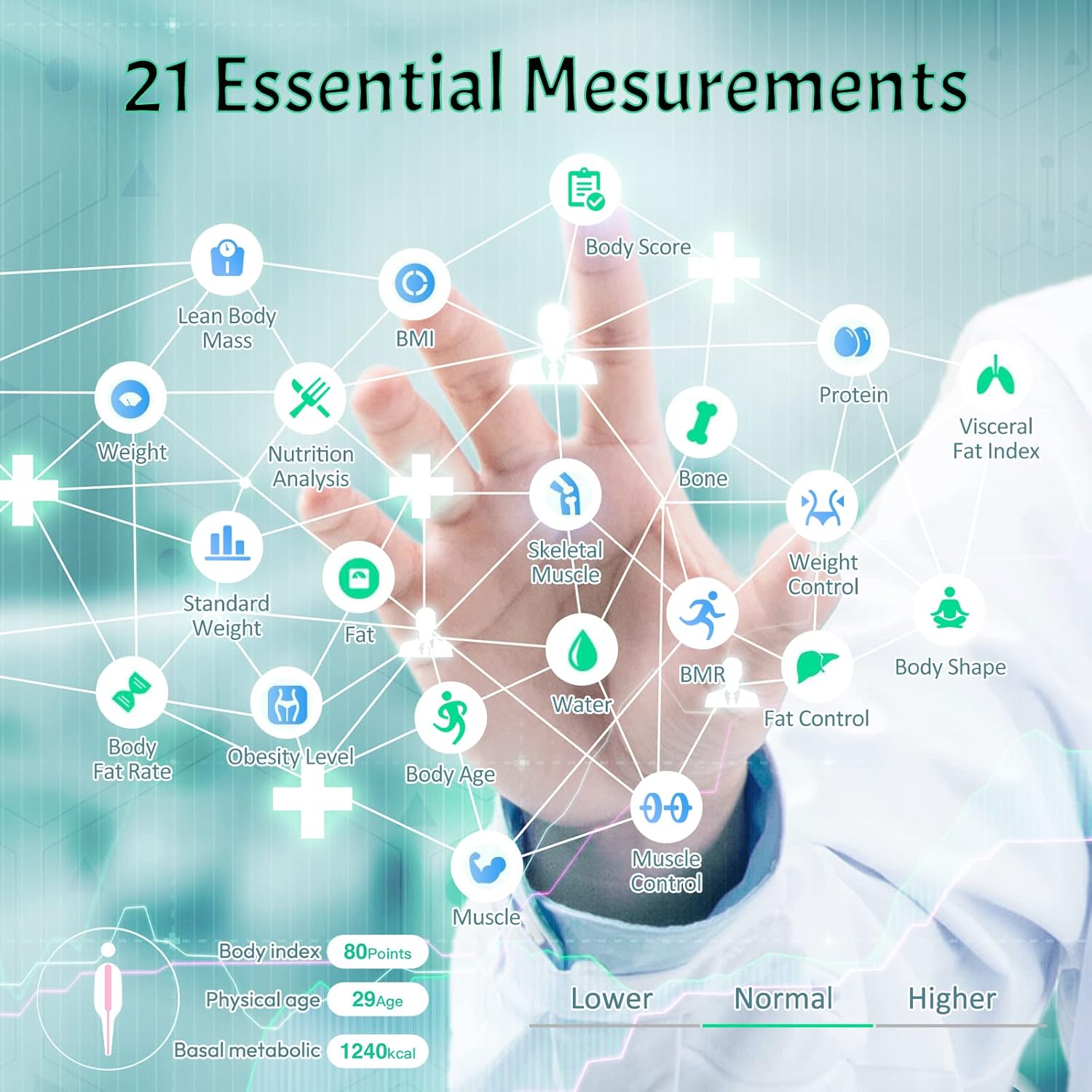 bodivis Body Fat Scale, Smart BMI Digital Scale White Wireless Measure Weight Scale, 21 Body Composition Analyzer with Smartphone App sync with Bluetooth, Black