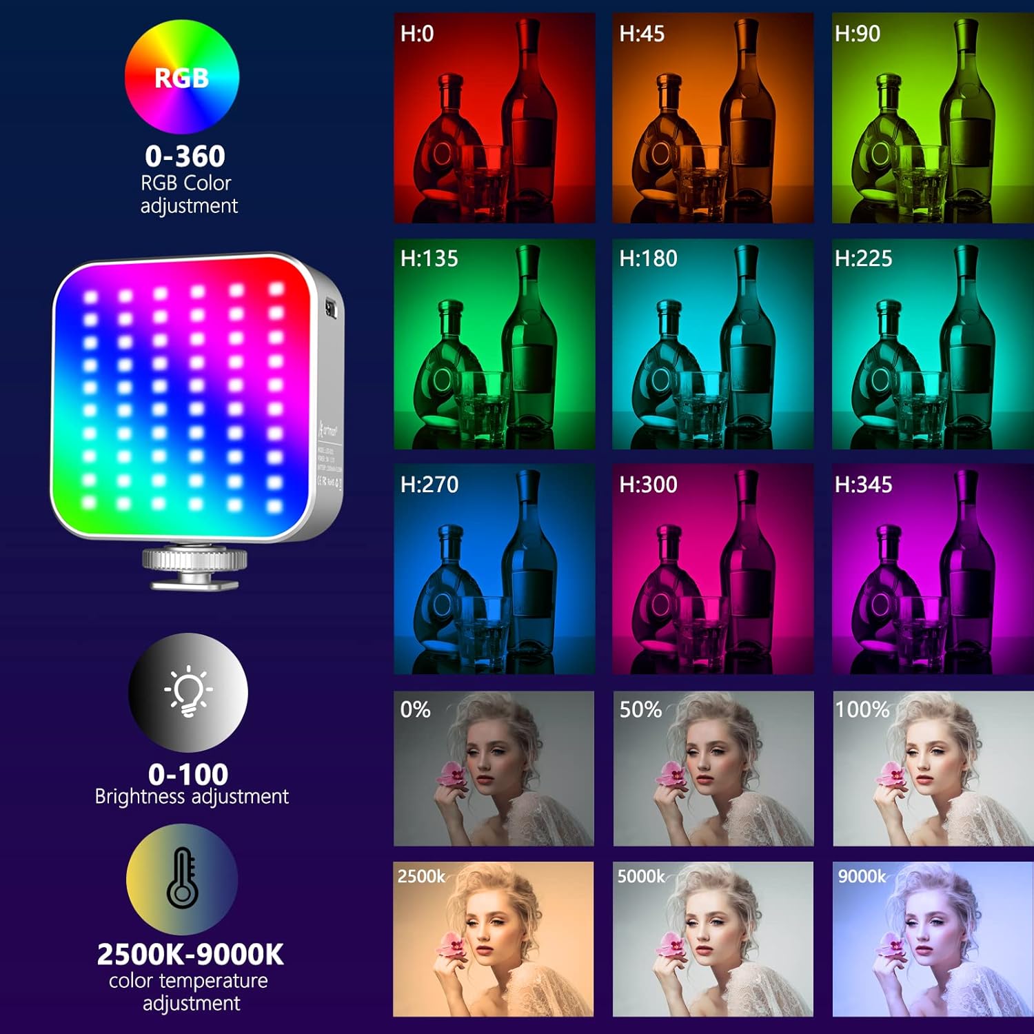 Artman RGB Video Light,Double-Sided Portable LED Camera Light 360°Full Color,2500mAh Rechargeable CRI 95+ 2500-9000K Dimmable Aluminium Light Panel Support Magnetic for Photography,Video Conference Pack of 2