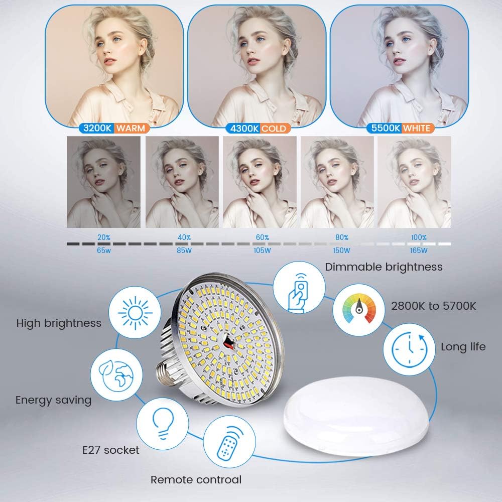 SH Softbox Lighting Kit Studio Lights LED Photography Lighting Equipment with 2 Remote Dimming 6000K Bulbs for Photography, Vlogging, Podcast, Video, Live Stream, Film etc. Pack of 2