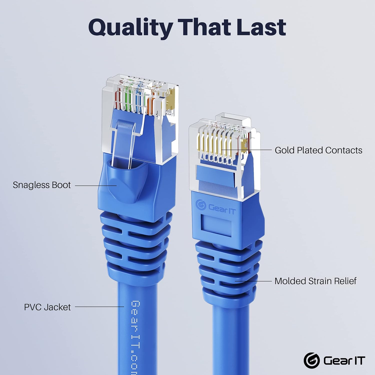 GearIT 100-Pack, Cat5e Ethernet Patch Cable 1.5 Feet - Snagless RJ45 Computer LAN Network Cord, Blue
