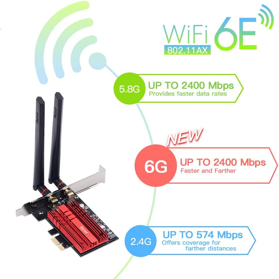 WiFi 6E AX210 WiFi Card BT5.2 6GHz 3000Mbps PCI-E Wireless Adapter WiFi 6E 7th Generation 802.11ac ax MU-MIMO Gigabit 2.4GHz 5GHz 3000Mbps ax210ngw PCIe WiFi BT Network Card OFDMA vPro for Desktop PC Pack of 2