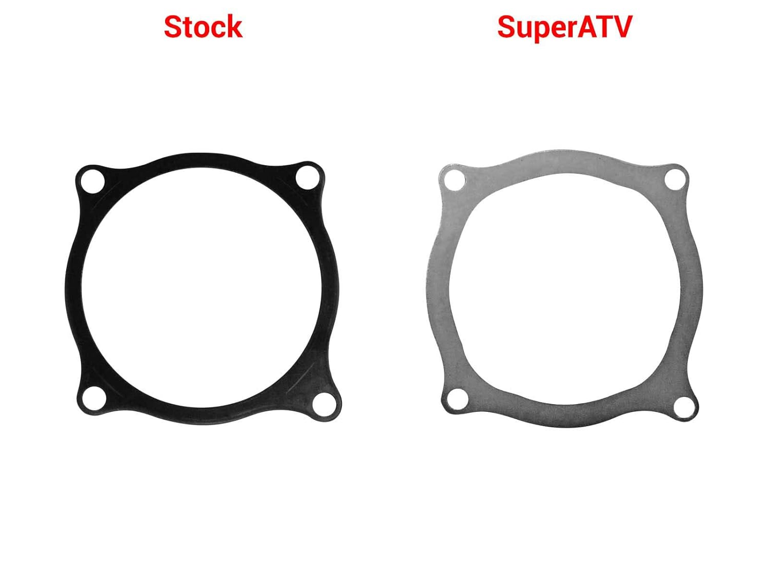 SuperATV Pinion Bearing Retainer for Polaris Ranger 500 / 570 / XP 900 / 1000 / ETX / HST - to Replace OE Part #3235241