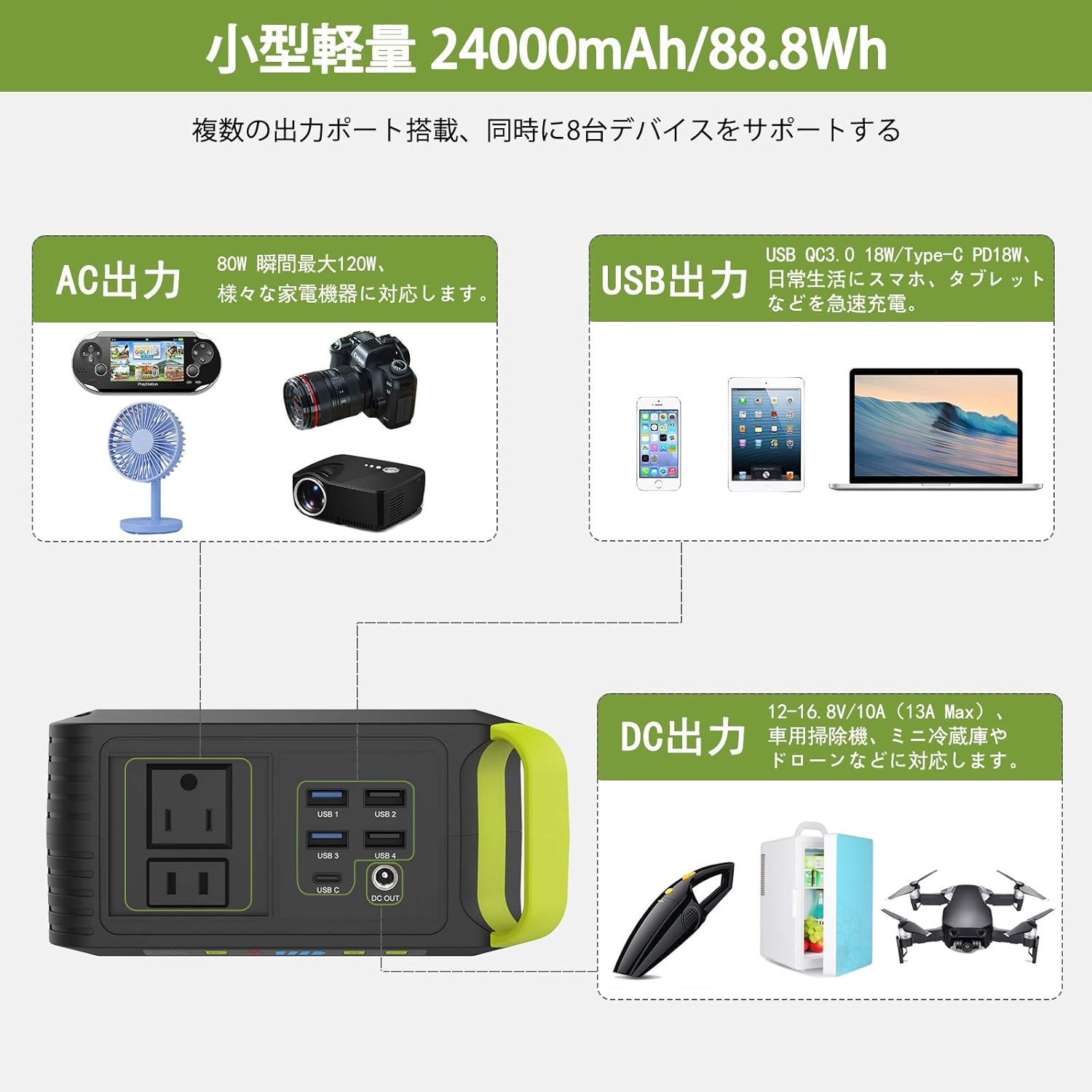 MARBERO 88Wh Portable Power Station,24000mAh Camping Solar Generators Lithium Battery Power Supply with 110V/80W(Peak 120W) AC Outlet,USB QC3.0,LED Flashlights for CPAP Home Camping Emergency Backup