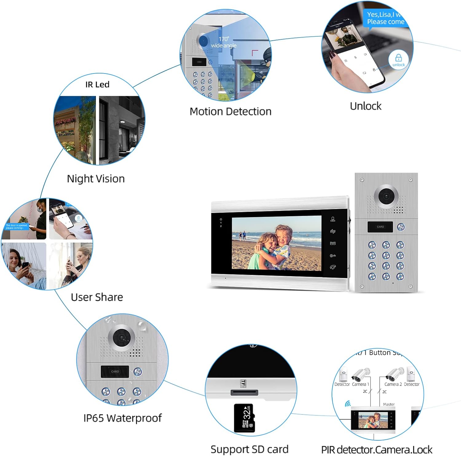 JeaTone Video Door Phone 7 Inch 4 Wired Video Doorbell 960P Camera RFID Cards Access Control System Unlock PIR Detection Record IP65 Waterproof