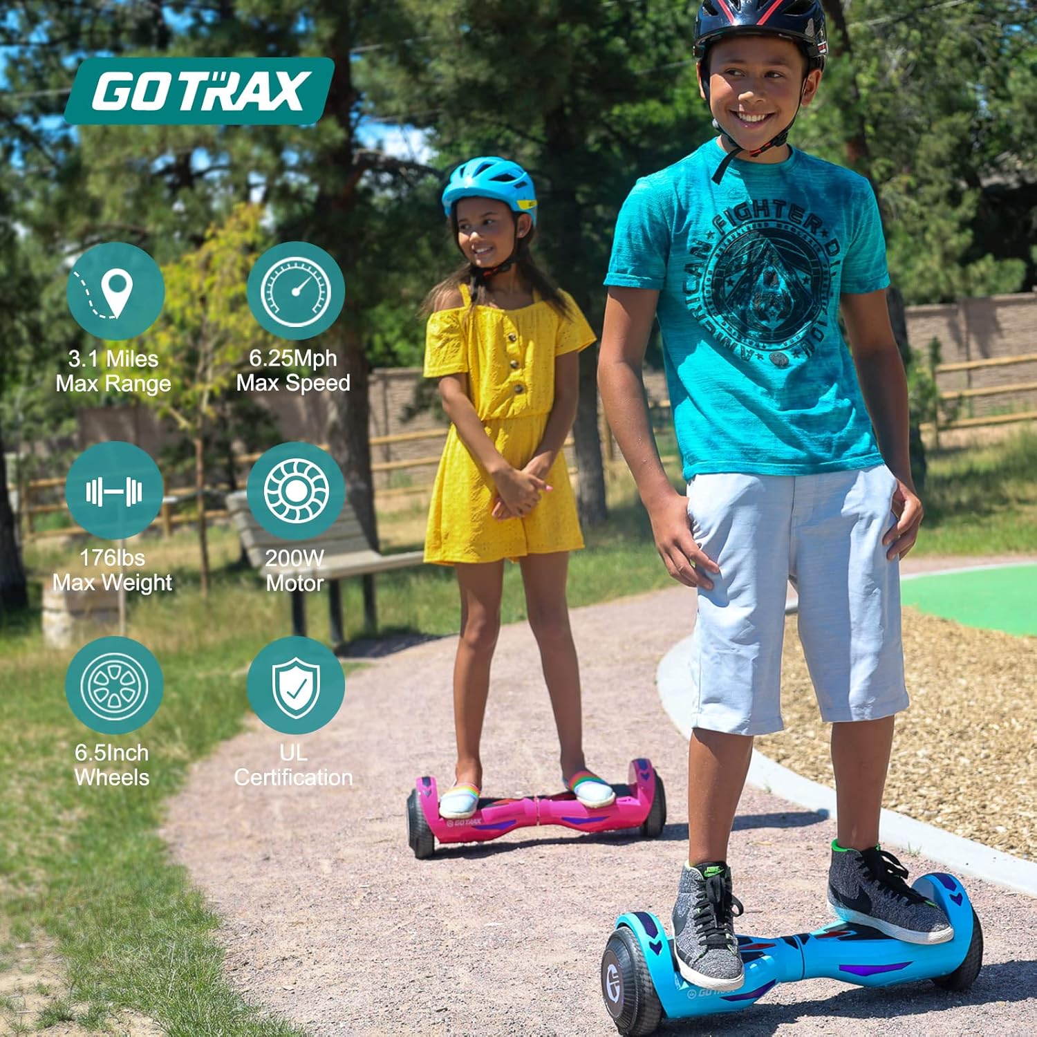 GOTRAX NOVA Hoverboard Self Balancing Scooter, 6.5