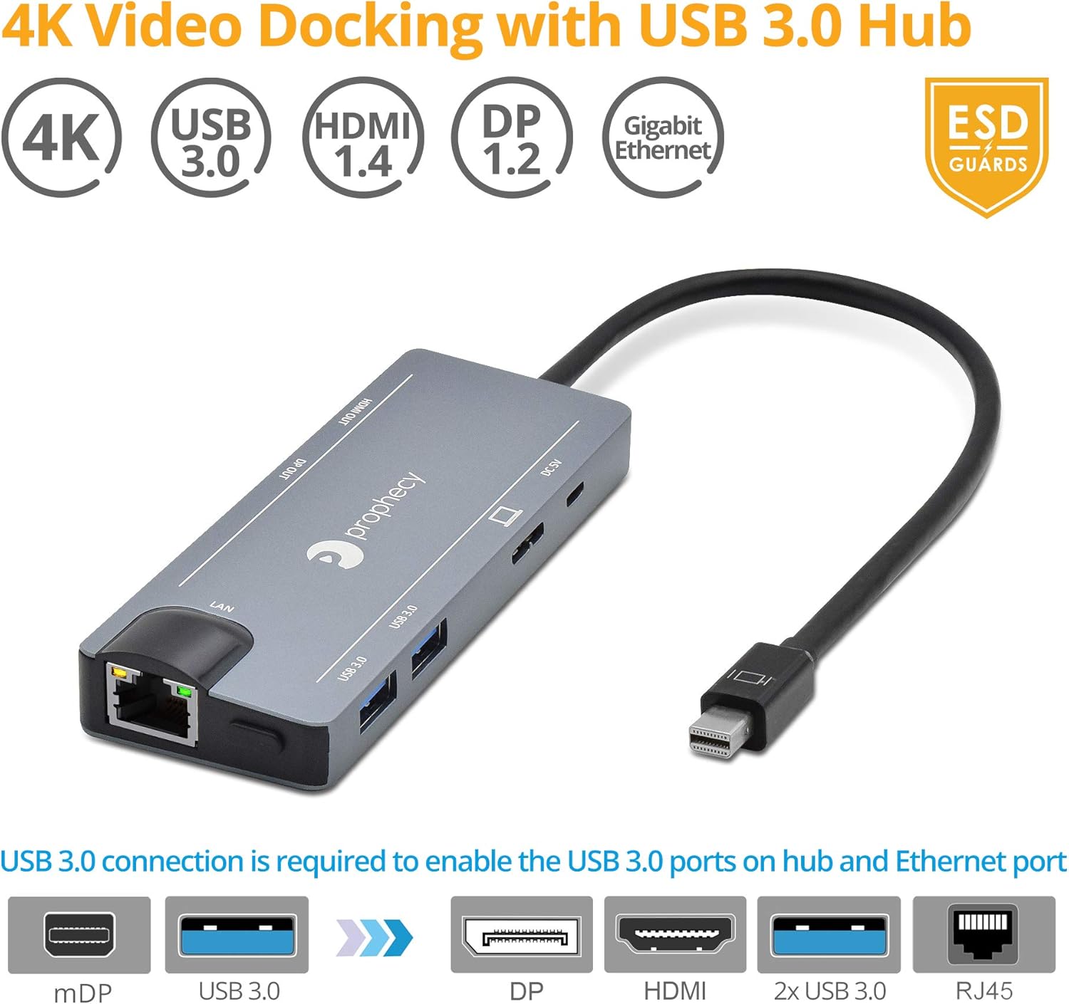 gofanco Prophecy Mini DisplayPort 4K Video Dock / Docking Station, 4K @30Hz (HDMI 1.4) or 4K @60Hz (DP 1.2), USB 3.0 & Gb Ethernet Adapter Hub, PC, and MacBook, TAA Compliant (Windows & Mac)