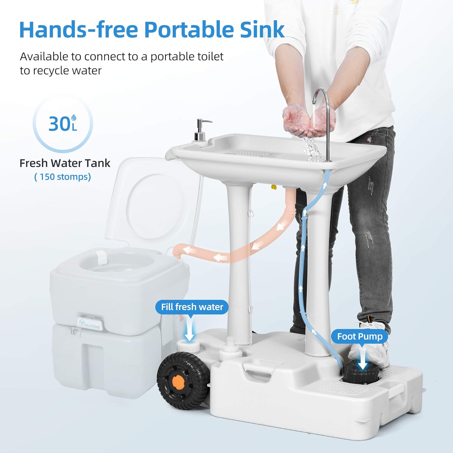 YITAHOME Portable Camping Sink with Rolling Wheels, Hand Washing Station with 30 L Water Capacity, Soap Dispenser, Towel Holder, Ideal for Outdoor, Travel, Boat, Gather, Wedding, Worksite, White