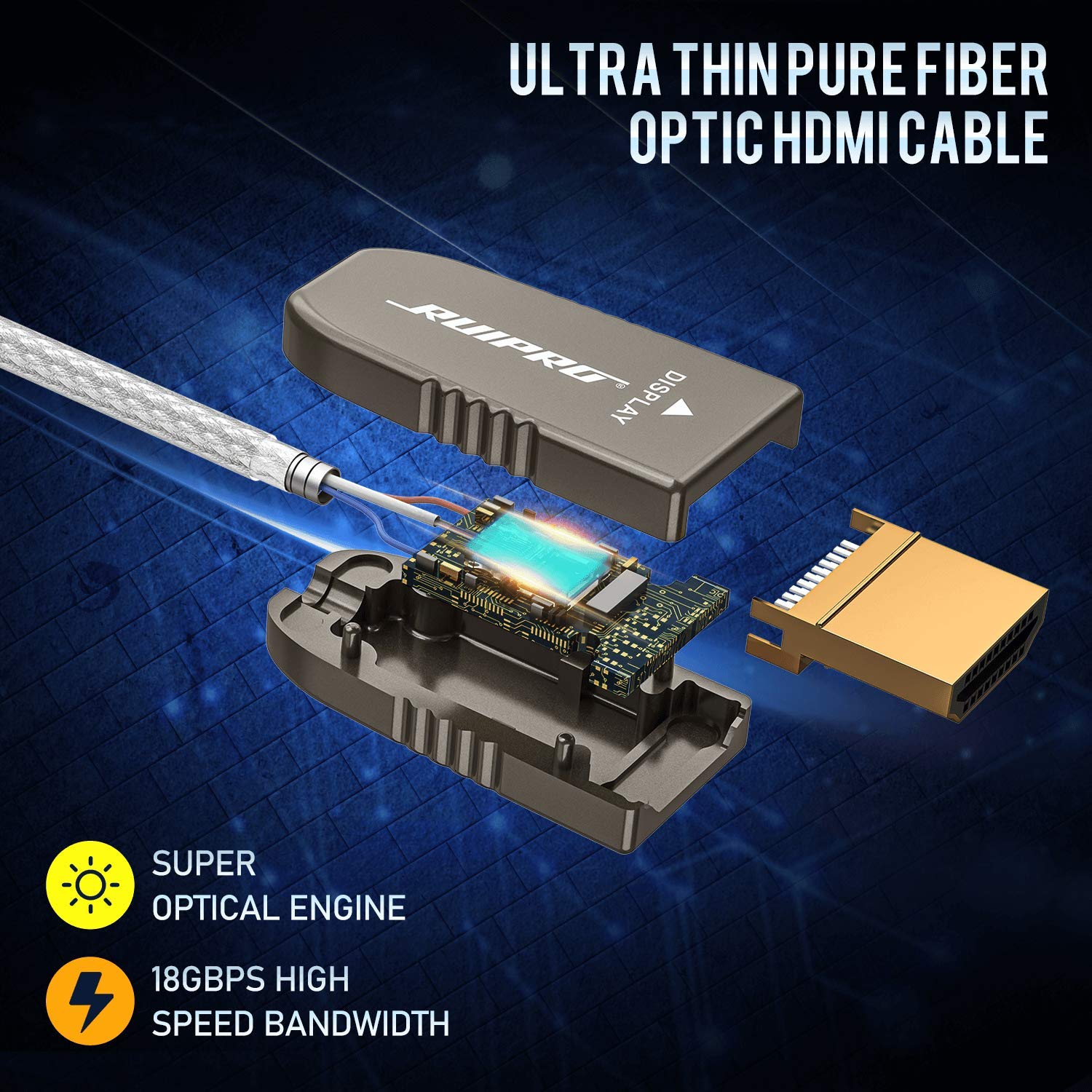 RUIPRO HDMI Ultra Thin Fiber Optic Cable 3ft 4K 60Hz HDMI 2.0b Cable High Speed 18Gbps HDMI Cord Support HDR10 HDCP2.2 YUV4:4:4 1m Pack of 2