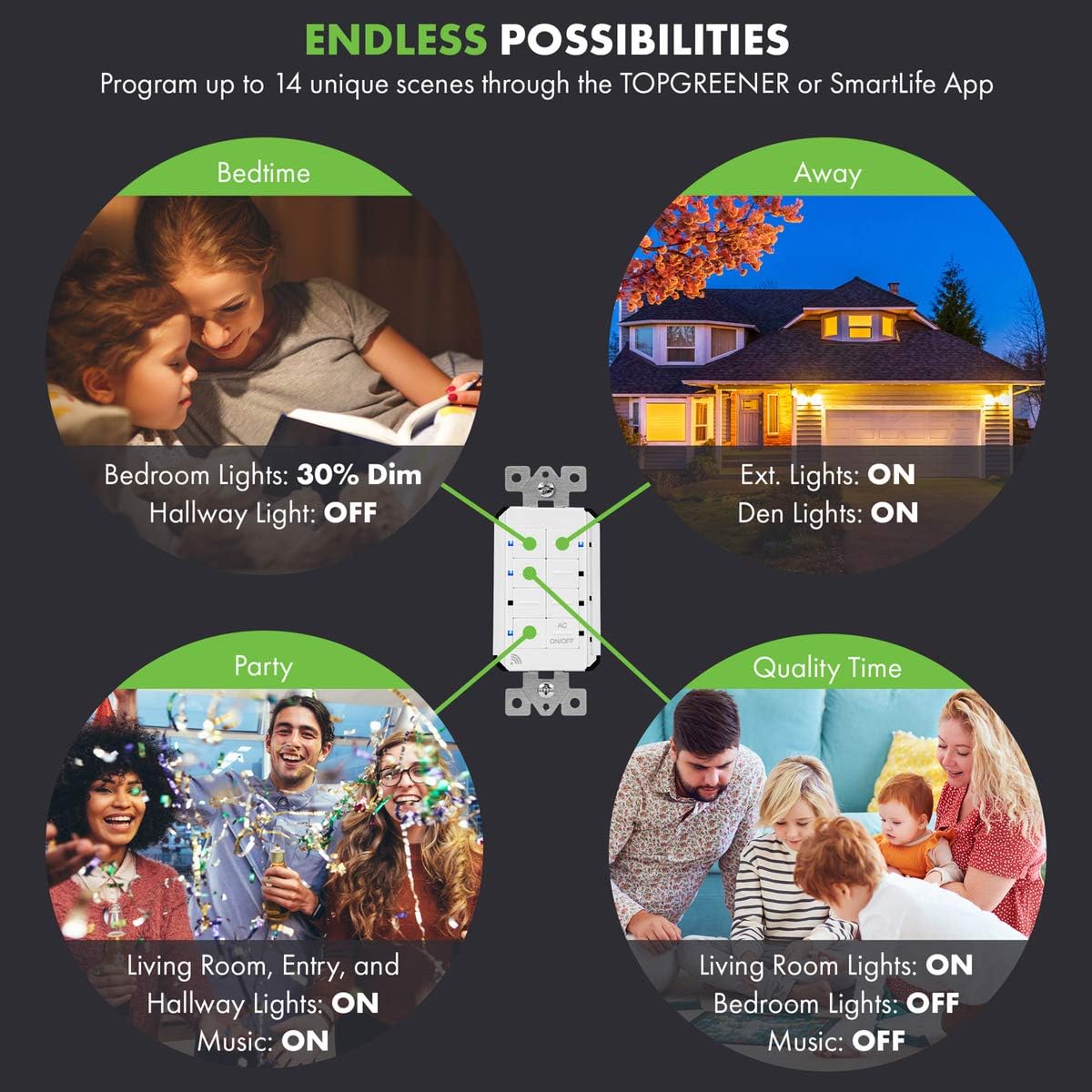 TOPGREENER Smart Light Switch Wi-Fi Scene Controller, 8-Button Programmable Home Automation, Neutral Wire Required, 2.4GHz Network, UL Listed, FCC Compliant, TGWFSC8, White Pack of 2