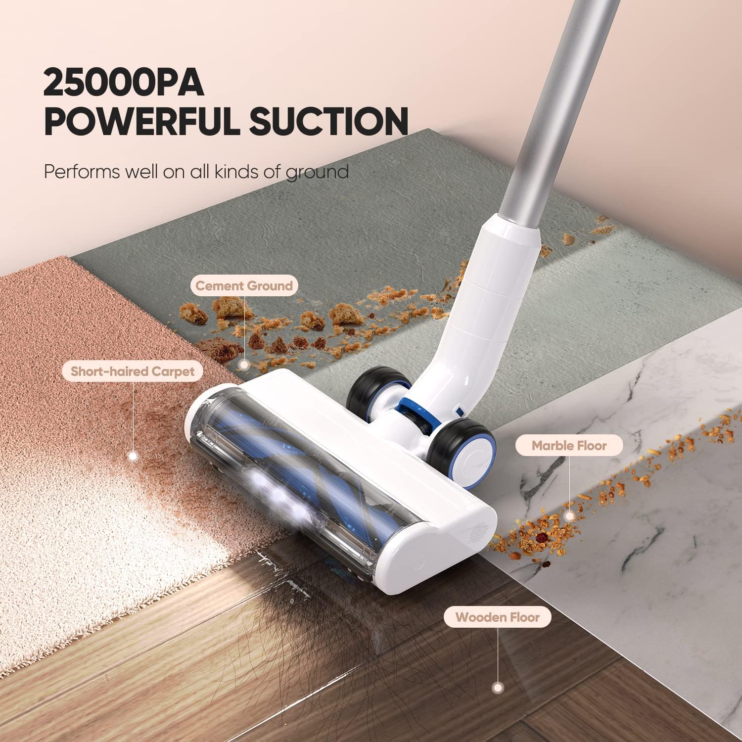 Cordless Vacuum Cleaner 25KPa 320W Powerful Lightweight Stick Vacuum with 60mins Long Runtime Detachable Battery, Flexible Flat & LED Headlights Vac One-Touch for Stair Hardwood Floor Carpet Pet Hair