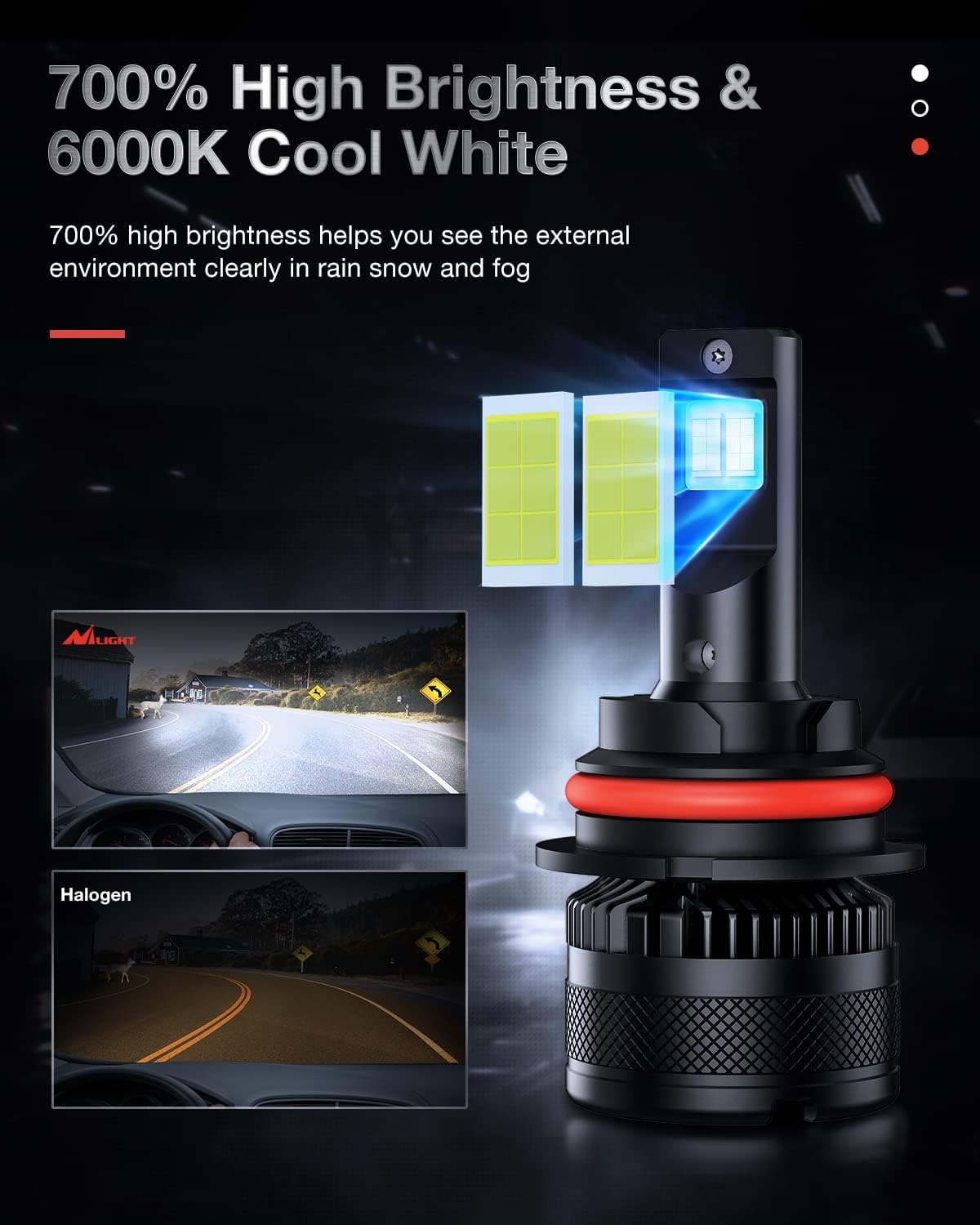 9007 LED Headlight Bulbs,Nilight 9007/HB5 LED High Low Beam 700% Brightness 9007 LED Headlight High Low Beam Bulbs 6000K Cool White, Pack of 2