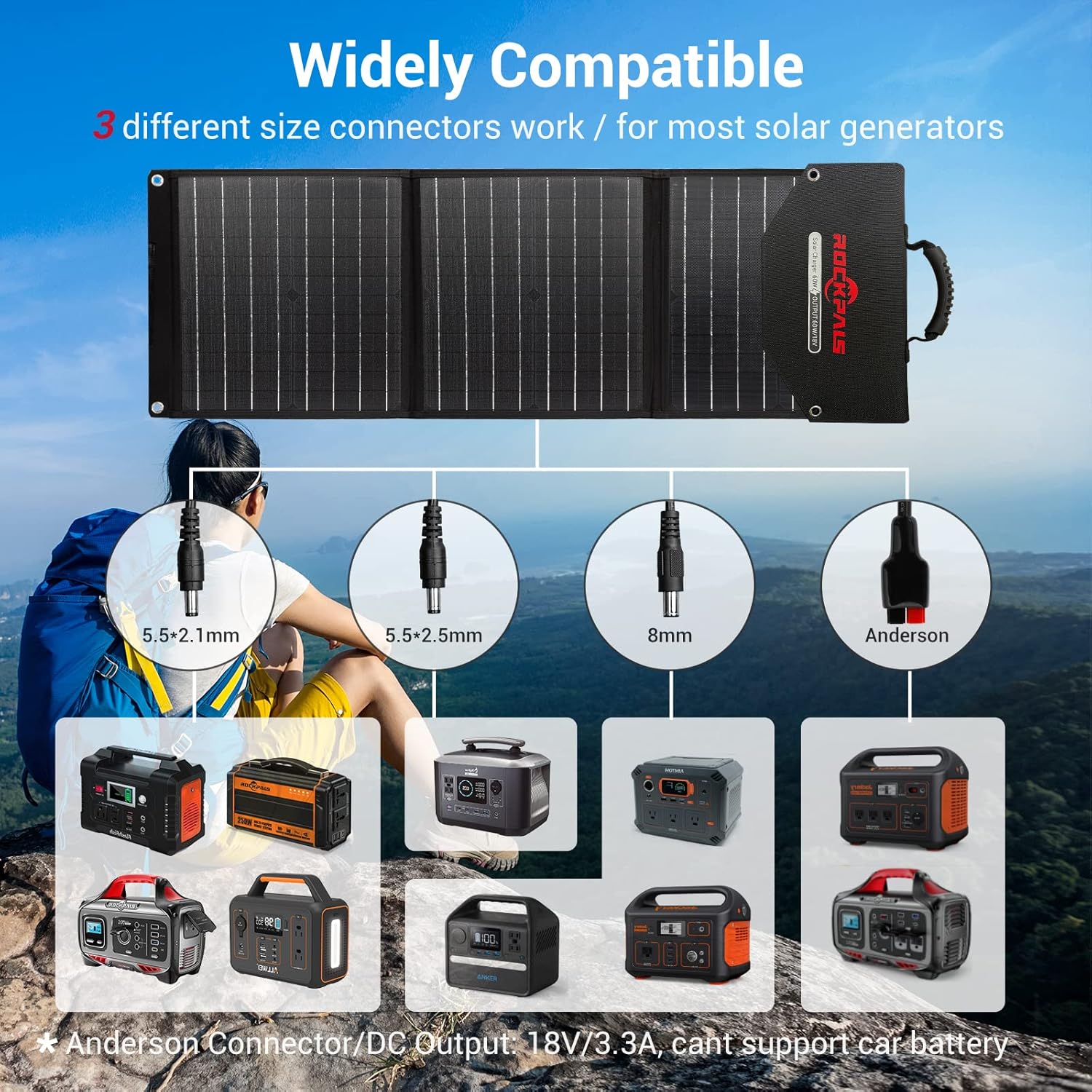 ROCKPALS 60W Foldable Solar Panel with ETFE Technology, Parallel Cable, USB-C, Kickstand Portable Solar Panel Compatible with Jackery/Flashfish/Other Power Station