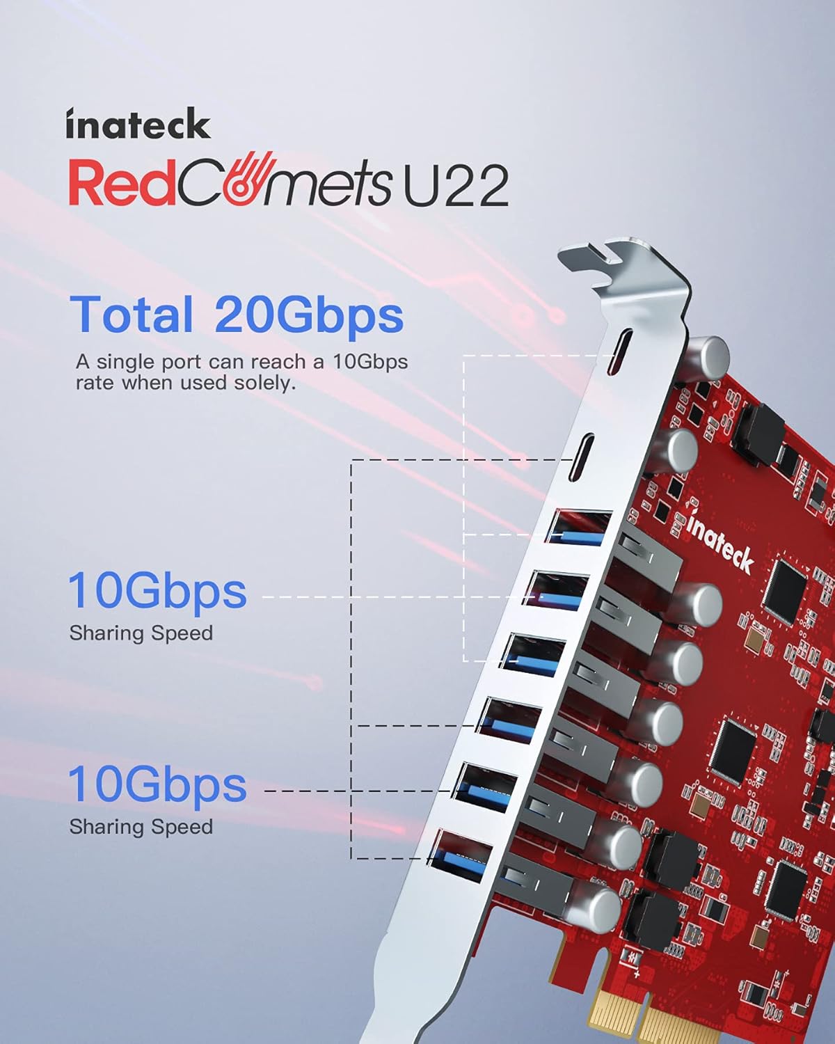 Inateck PCIe to USB 3.2 Gen 2 Extension Card with 20 Gbps Bandwidth, 6 USB Type-A and 2 USB Type-C Ports, RedComets U22 Pack of 2