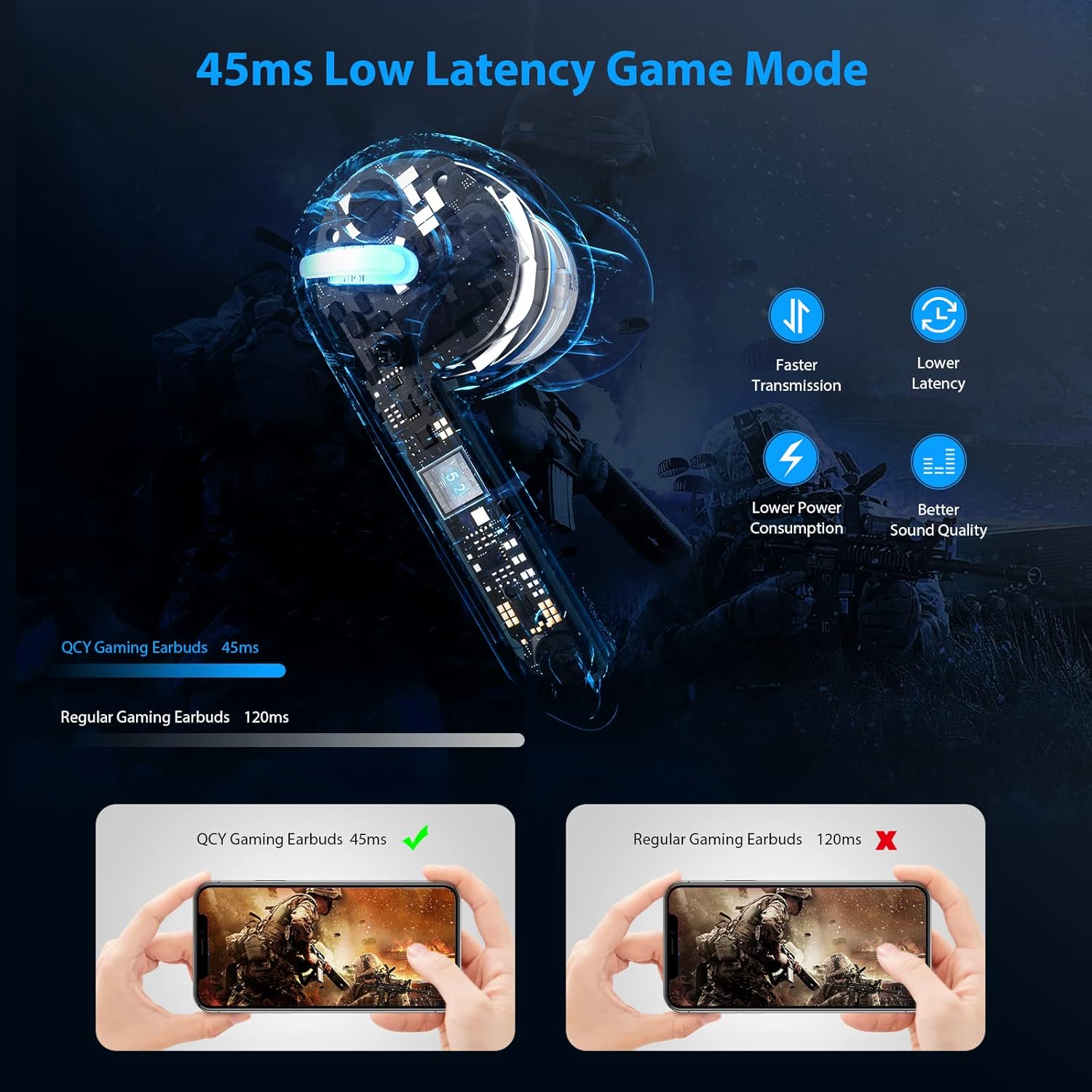 QCY G1 Wireless Gaming Earbuds, Bluetooth 5.2 Earphone with Microphone, 45ms Low Latency in-Ear Headphone with Game Mode, High Sensitivity Headset with Breathing Light, 32h Playtime for Mobile Gamer Pack of 2