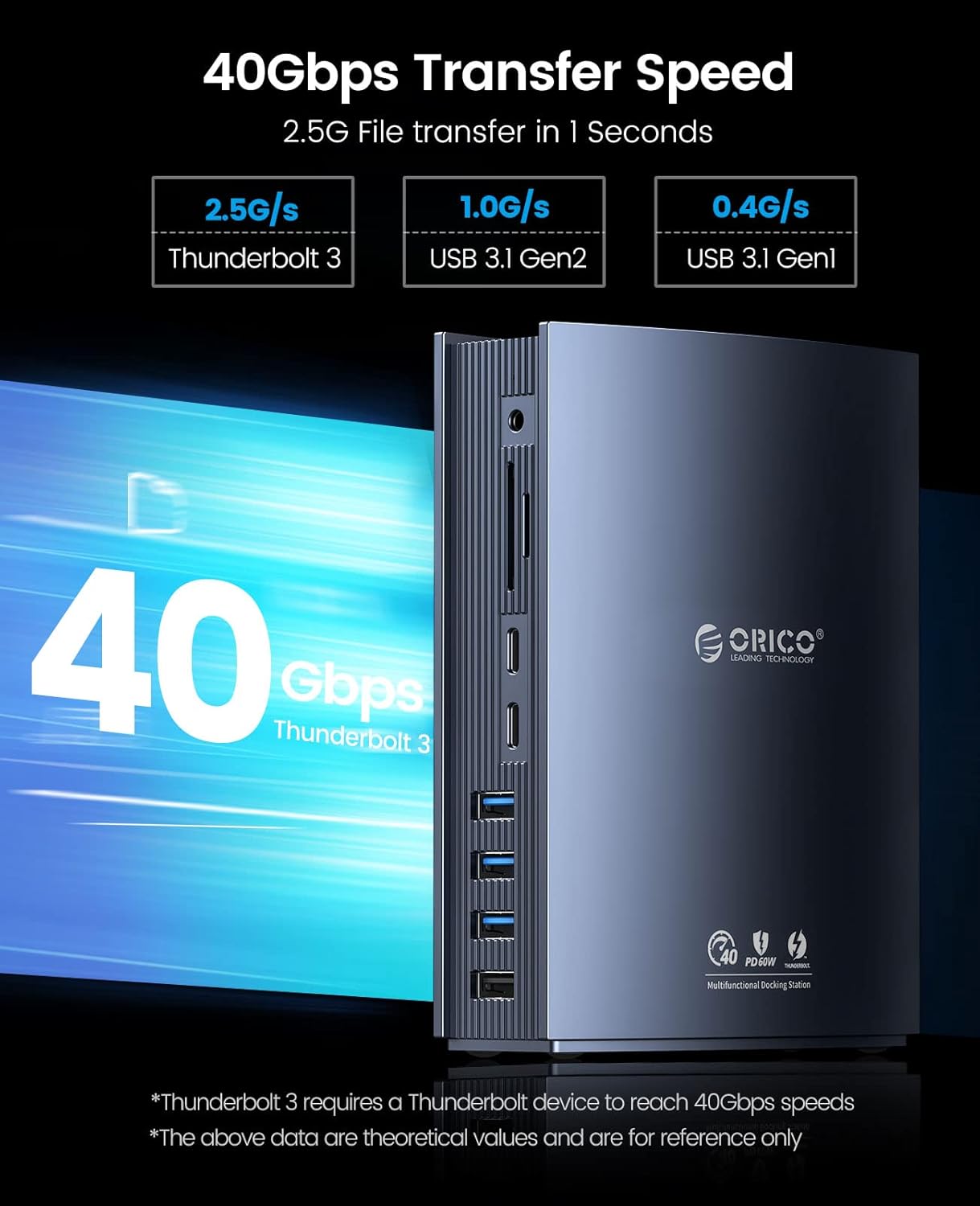 Thunderbolt 3 Dock, ORICO USB C Docking Station Dual Monitor, 15 in 1 Docking Station for USB-C Laptop, Dual 4K@60Hz Display, DP1.4 Displayport,USB-A Gen 1, USB-C Gen 2, for MacBook Mac & Windows