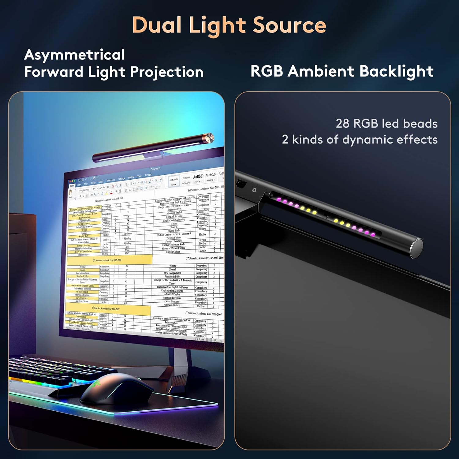 RAONE Monitor Light Bar, Flat/Curved Screen LED Colorful RGB Backlights with Touch Sensor for Eye Caring/Space Saving 17.7 inch USB Powered Desk Lamp with Auto-dimming/Memory Function for Game