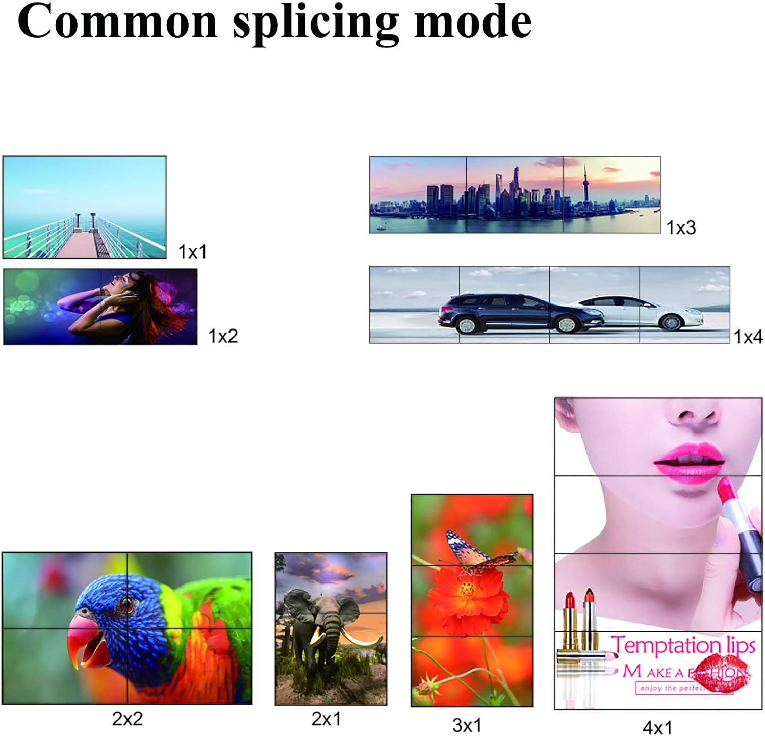 Deface Video Wall Controller & Player 2x2 4K 3840x2160@30Hz Processor HDMI 1.4 HDCP 1.4 Support 2x2,1x2,1x4 Modes with 1 HDMI Input 4 HDMI Output