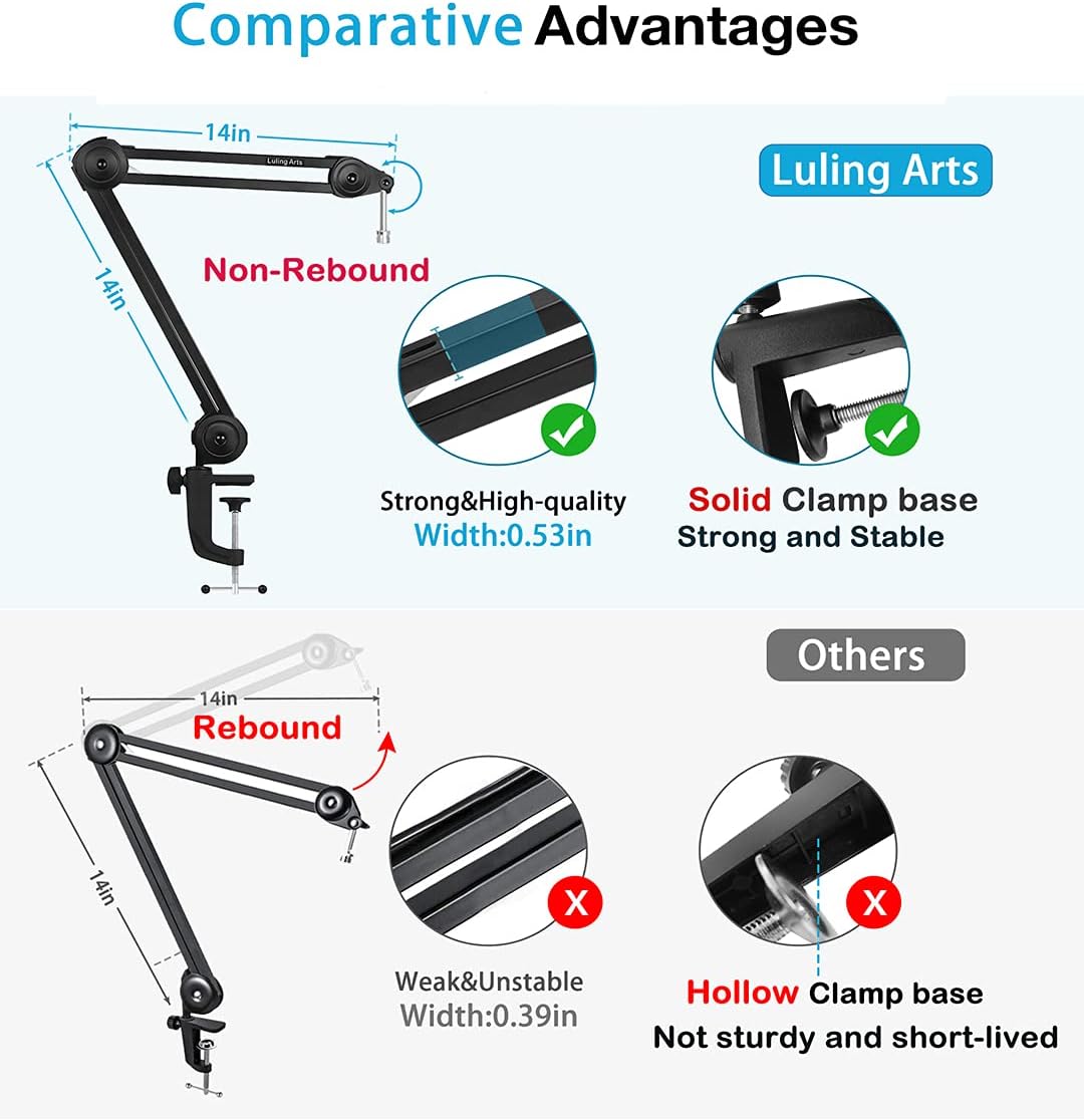 Luling Arts Microphone Arm Stand for Blue Yeti,Snowball,SM7B,Heavy Duty Mic Boom Arm Stands Desk Suspension Mic Scissor Arm Stands with Mic clips,Screw Adapter,Cable for Recording,Quadcast Pack of 2