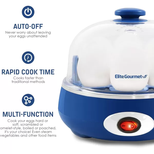 Egg Cookers EGC007C Rapid Egg Cooker, 7 Easy-To-Peel, Hard, Medium, Soft Boiled Eggs, Poacher, Omelet Maker, Auto Shut-Off, Alarm, 16-Recipe Booklet, Coral(Blue Grey)