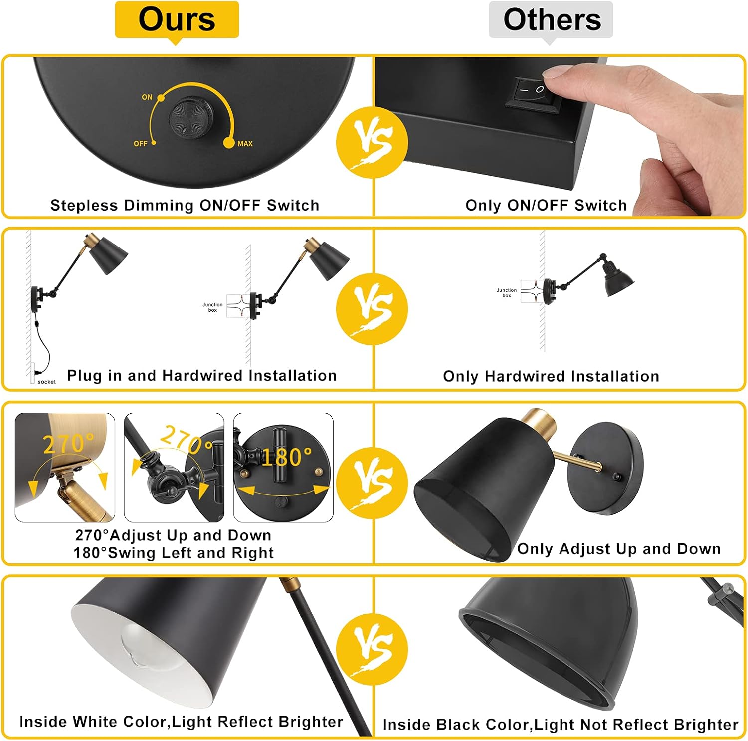 Dimmable Wall Lamp with Plug in Cord, ENCOMLI Plug in Wall Sconces Set of Two, Swing Arm Sconces Wall Lighting with On Off Switch, Metal Black Brass Industrial Wall Sconce Plug in Wall Light, E26 Base