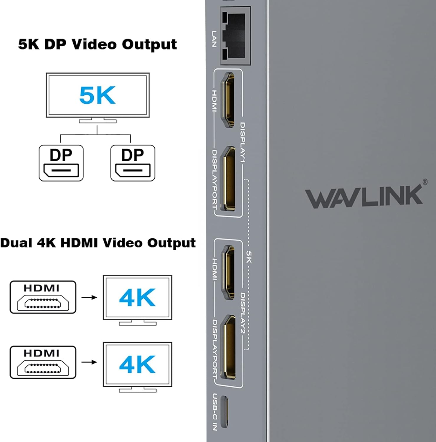 WAVLINK USB C Laptop Docking Station Single 5K Dual 4K Video Outputs Dual Monitor Docking Station with 2 HDMI,2 DisplayPort,Gigabit Ethernet,6 USB 3.0 Ports,4-Pole AudioJack,for Windows & MAC OS
