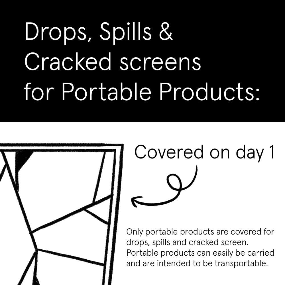 ASURION 4 Year Home Improvement Protection Plan $500-599.99 Pack of 2