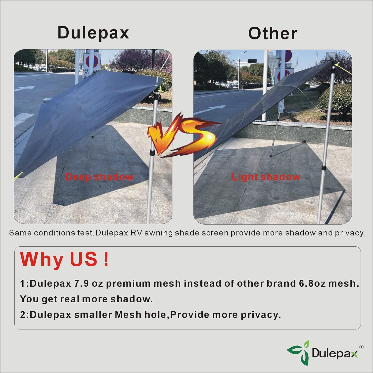 Dulepax RV Awning Shade Screen with Zipper 9'X15'3'' -Second Generation RV Awning Screen Significantly Improves Shadew and Privacy.Universal RV Awning Sun Shade Screen with Complete Kits.
