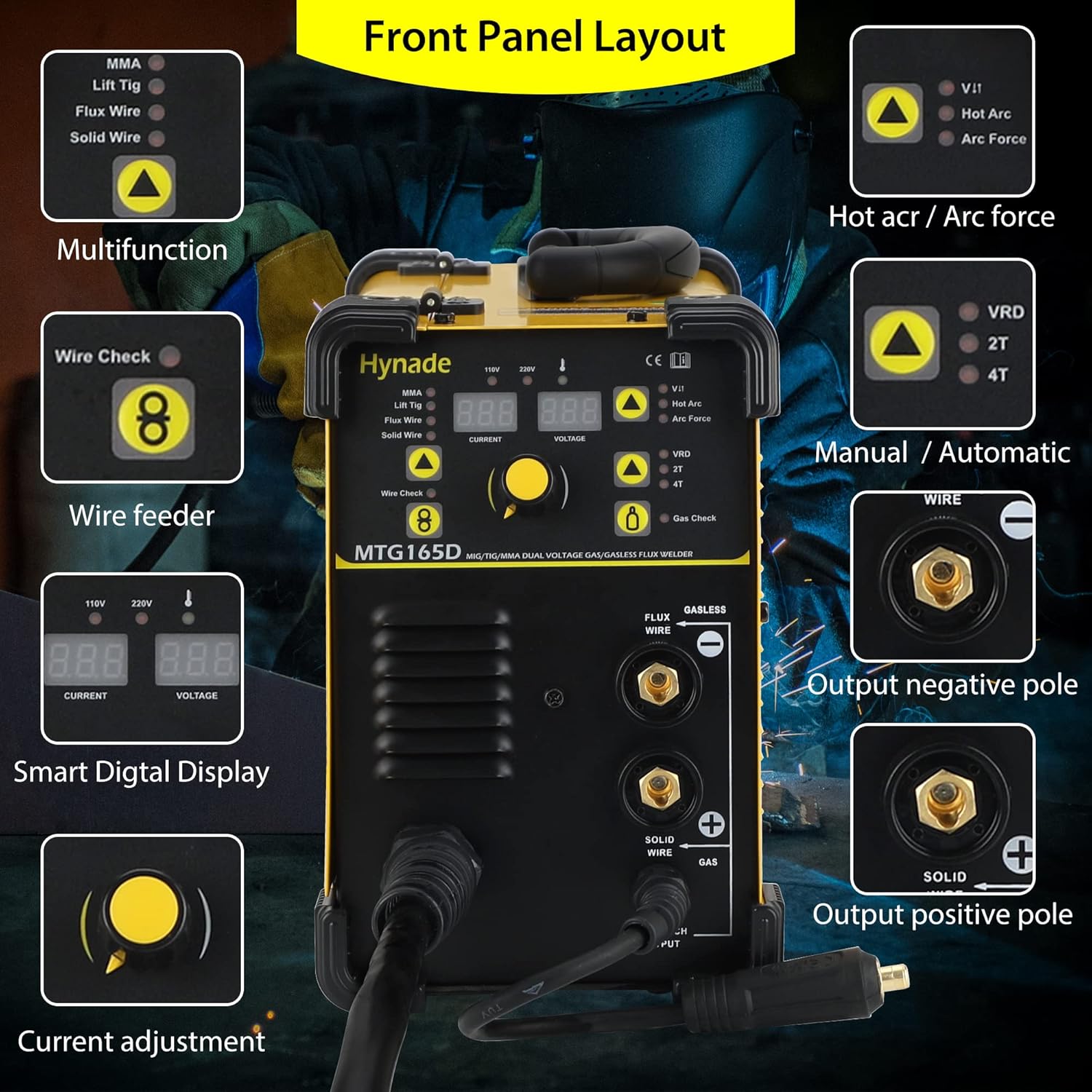 Mig Tig MMA Welder, Mig Lift Tig Arc Welding Machine, Dual Voltage 110/220V Gas/Gasless Lift Tig Stick Mig Wire Welding Machine (MTG165D)