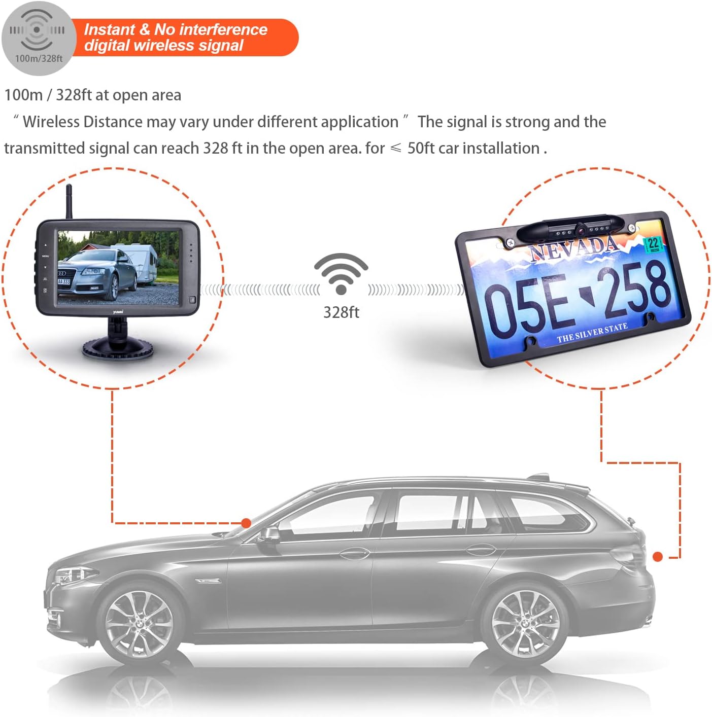 Yuwei&nbsp;Wireless&nbsp;Backup&nbsp;Camera&nbsp;with&nbsp;5&nbsp;inch&nbsp;Split&nbsp;Screen,&nbsp;Standard&nbsp;US&nbsp;License&nbsp;Plate&nbsp;Wireless&nbsp;Rear&nbsp;View&nbsp;Camera,&nbsp;Supports&nbsp;to&nbsp;add&nbsp;The&nbsp;2nd&nbsp;Wireless