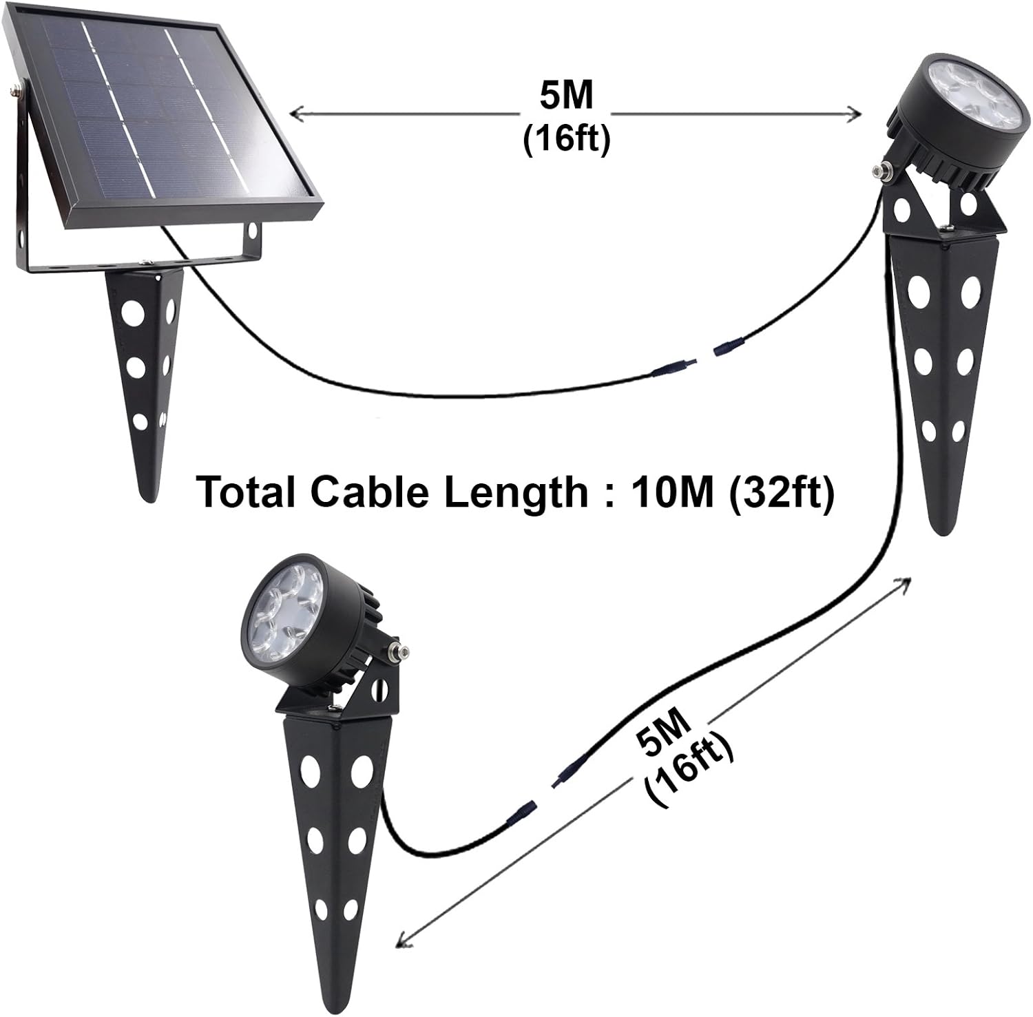 Legacy Mini 50X Twin Solar-Powered LED Spotlight (Warm White LED) for Outdoor Garden Yard Landscape Uplight Downlight, Waterproof, Black Finish