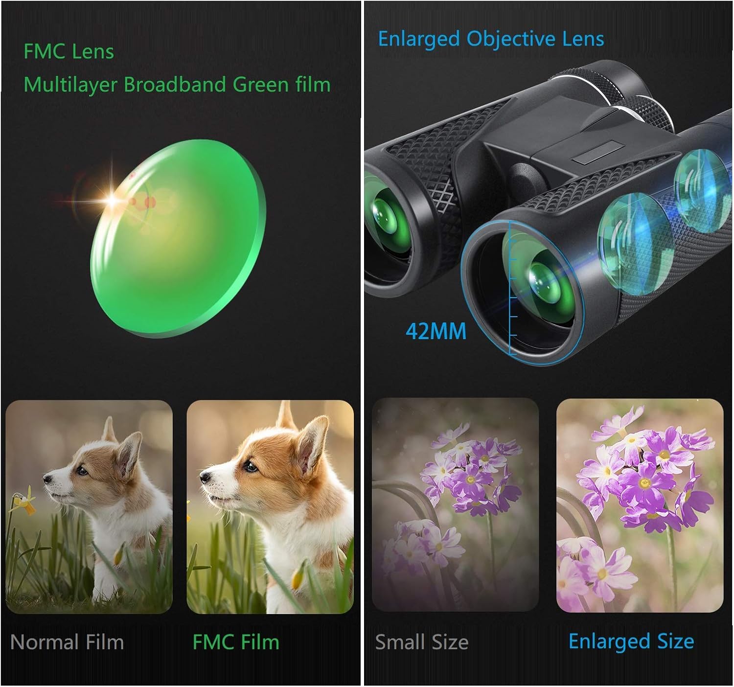 12x42 Binoculars for Adults, Powerful Compact Professional HD Binocular with Low Light Night Vision, Waterproof Binoculars for Bird Watching, Travel, Hunting, Sports, Concert