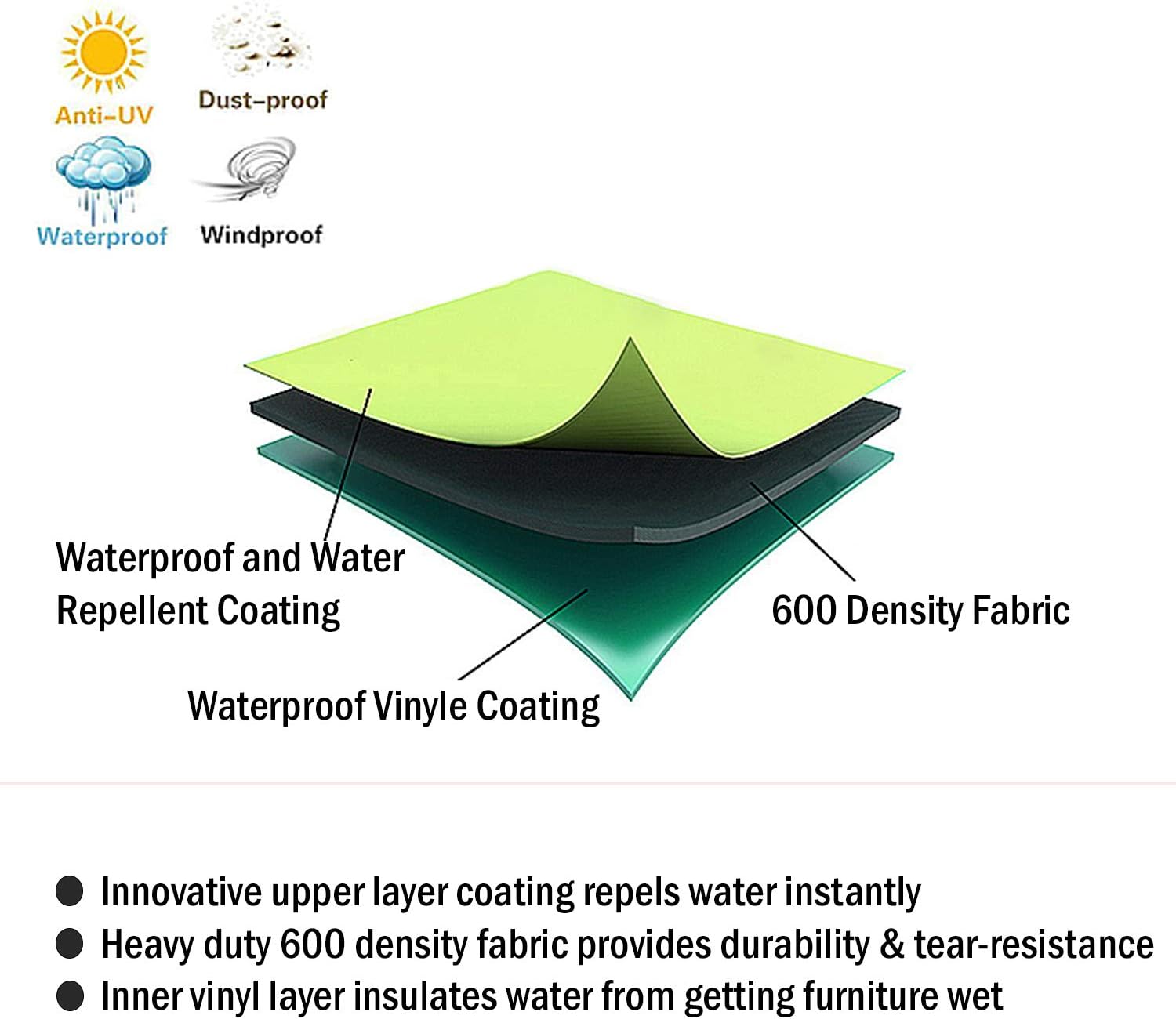 F&J Outdoors Waterproof Grill Cover, 58x24x48 inches UV Resistant Anti-Fading Heavy Duty Fabric BBQ Barbecue Covers Fit 3-5 Burner Gas Grills, Black