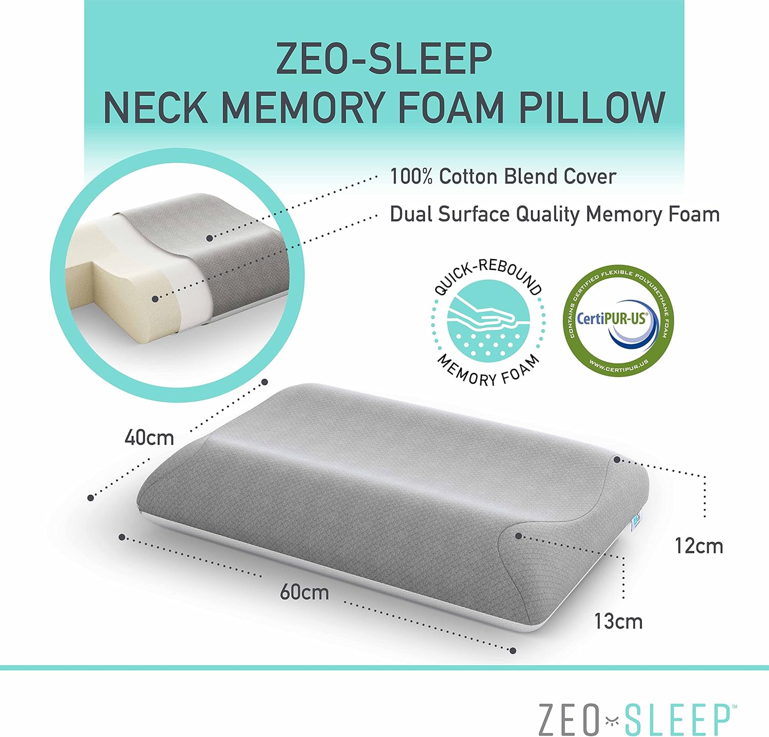 ZEO-Sleep Memory Foam Pillow - Reversible Orthopedic Pillow Supports Neck, Head and Shoulders - Firm Pillow for Back, Stomach and Side Sleepers - Pillow for Neck and Shoulder Pain