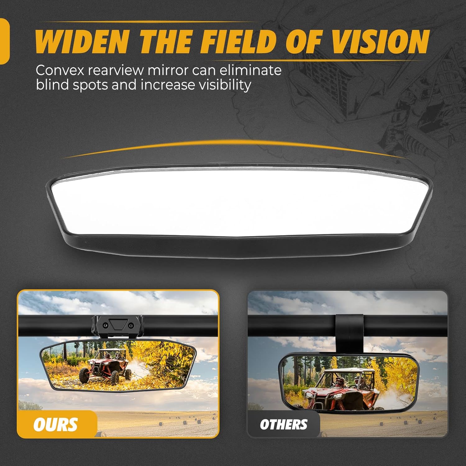 Kemimoto RZR PRO XP Mirror, High-Definition Center Rear View Mirror Race Convex Mirror Compatible with 2020 2021 2022 Polaris RZR PRO XP/4 #2883763