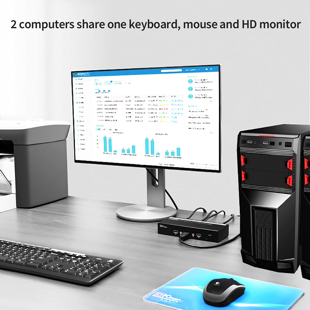 HDMI KVM Switch 2 in 1 Out,Support UHD 4K@60Hz,Audio and USB 2.0,HDMI 2.0 Version, HDCP 2.2, 18Gbps,2 Computers Share one Keyboard, Mouse and Monitor,USB Powered Pack of 2