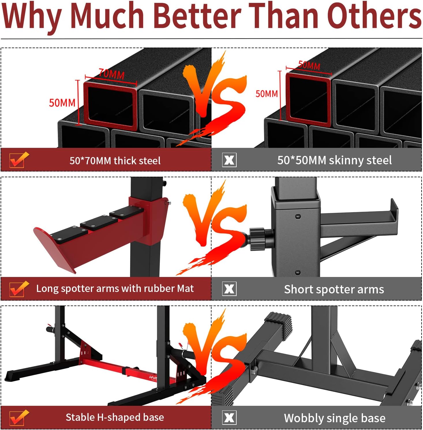 HARISON Squat Rack Adjustable Power Rack Heay Duty Bench Press Rack Stand Stable Dip Bar Station for Home Gym(HR-30812)