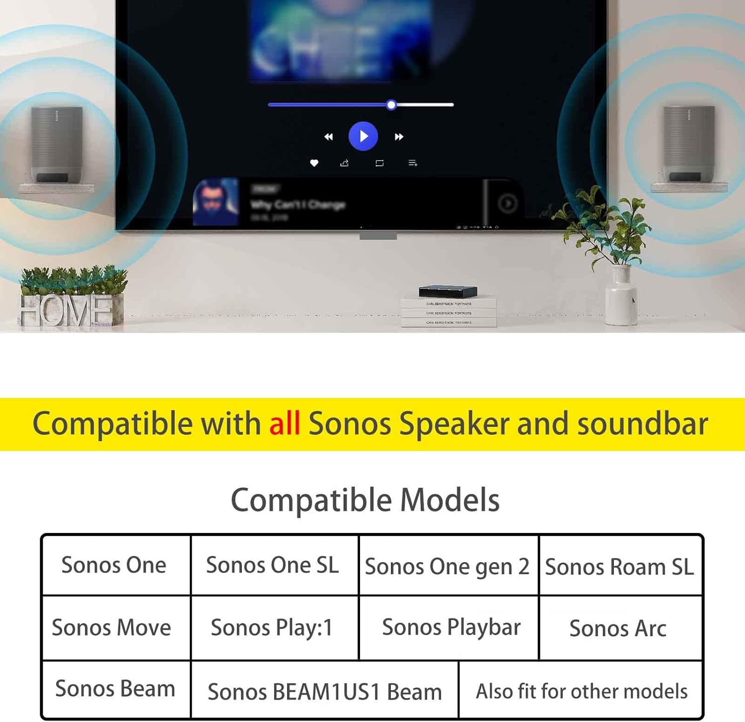 Maozhren Adjustable Wall Mount for Sonos One, Sonos one sl, Sonos one gen 2, Sonos Roam SL, Sonos Move, Sonos Play:1 Speaker Wall Mount for Sonos (Set of 2) Pack of 2