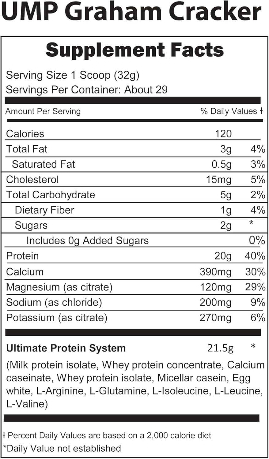 Beverly International UMP Protein Powder 30 Servings, Graham Cracker. Unique Whey-Casein ratio builds lean muscle and burns fat for hours. Easy to digest. No bloat. NET WT 32.8 oz Pack of 2